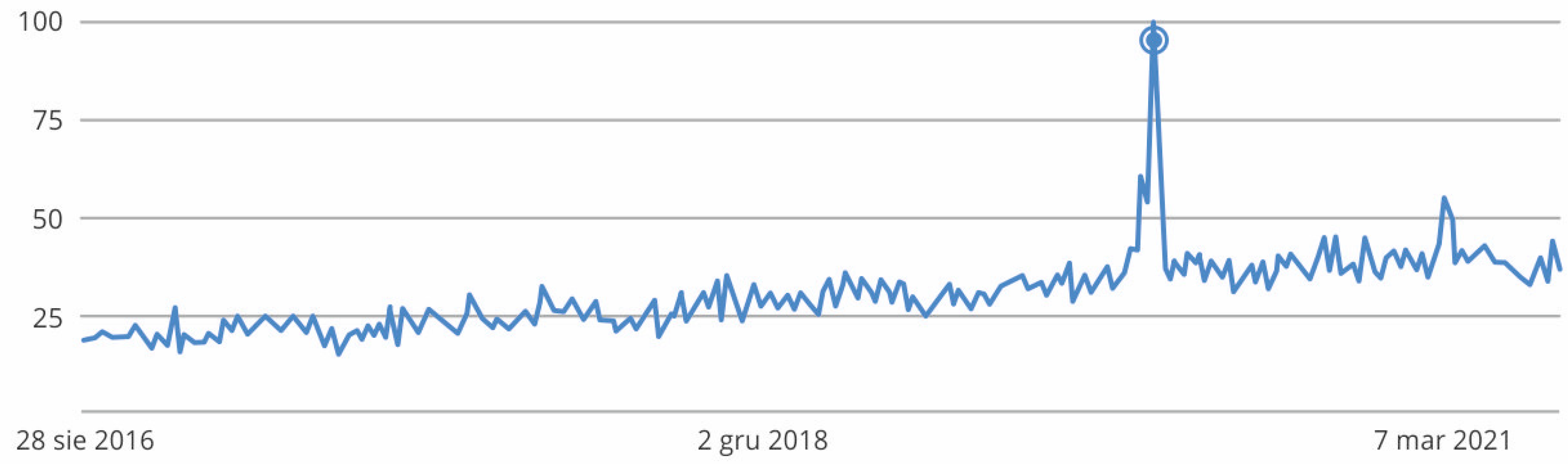 Religions 13 00655 g008