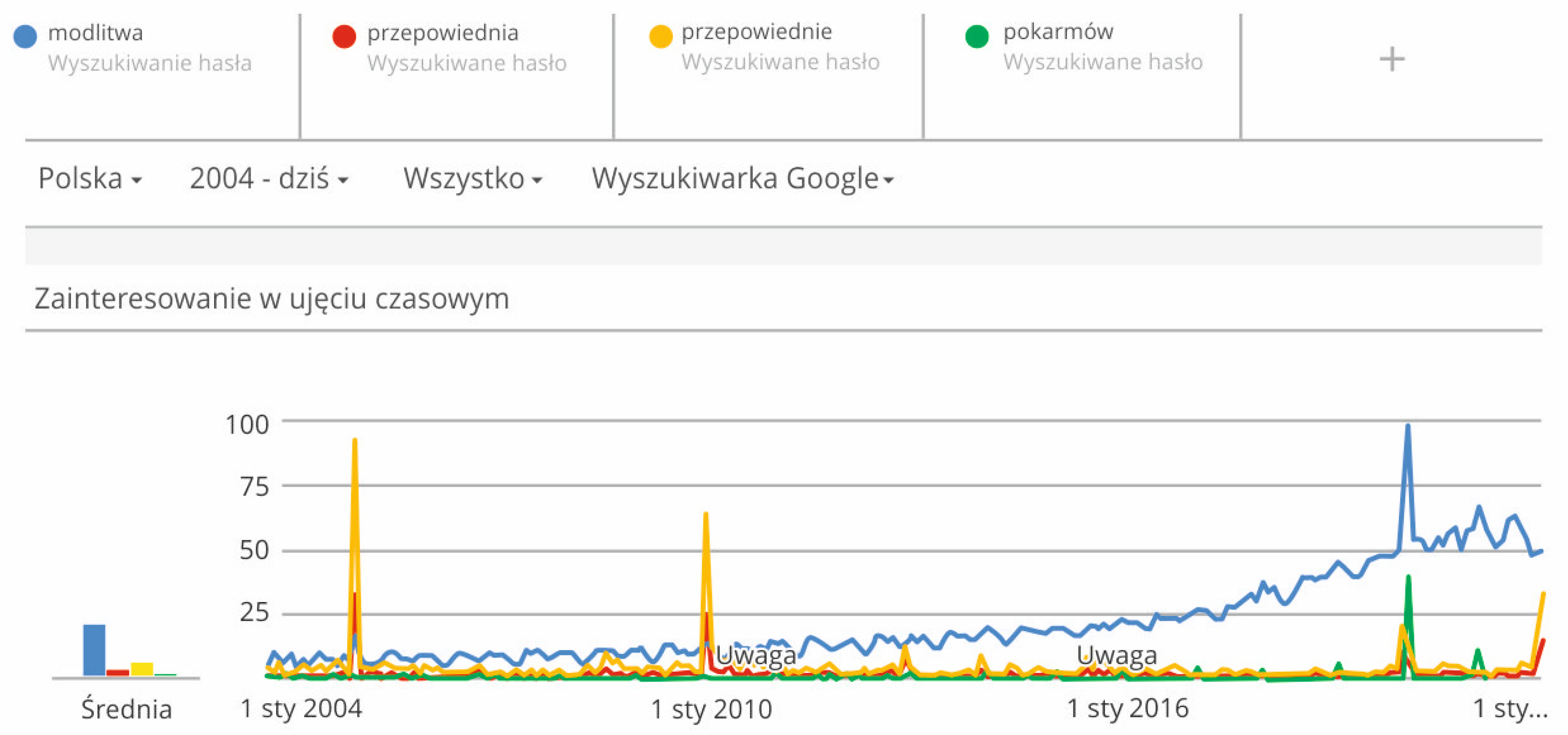 Religions 13 00655 g012