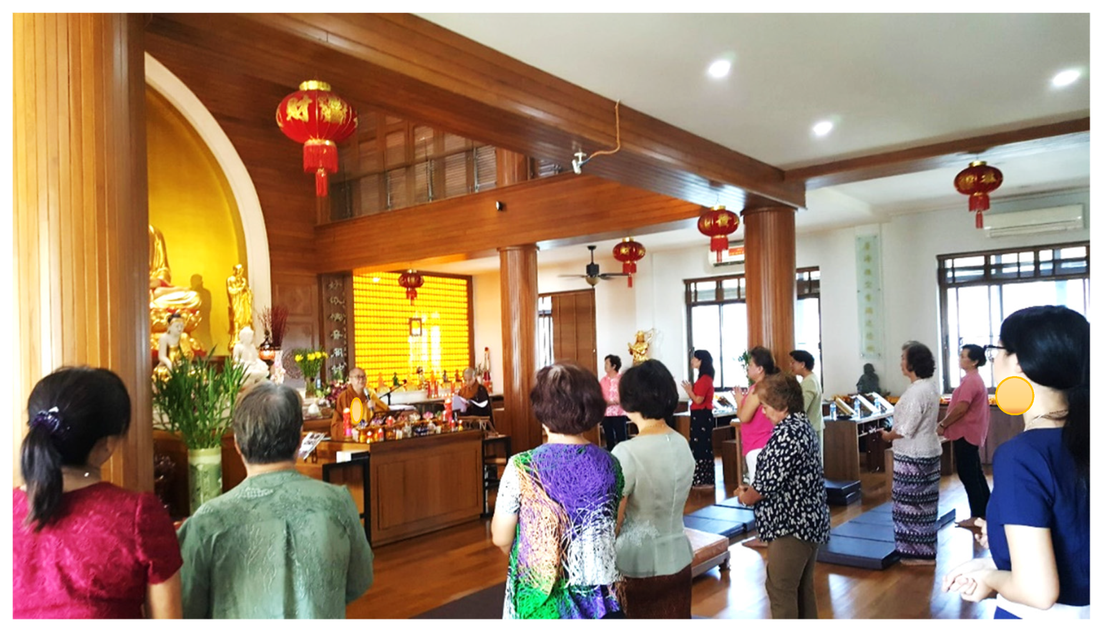 Religions 13 00662 g010 Religions 13 00662 g010