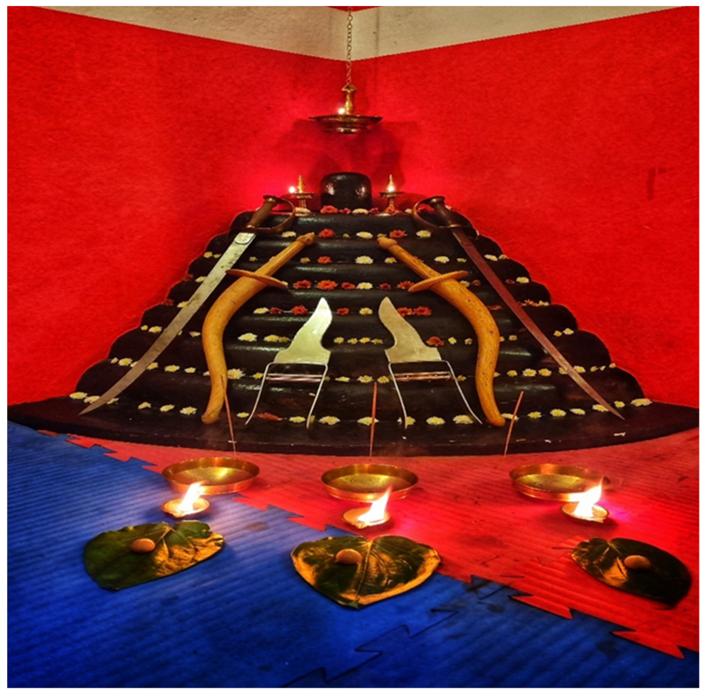 Religions 13 00667 g004