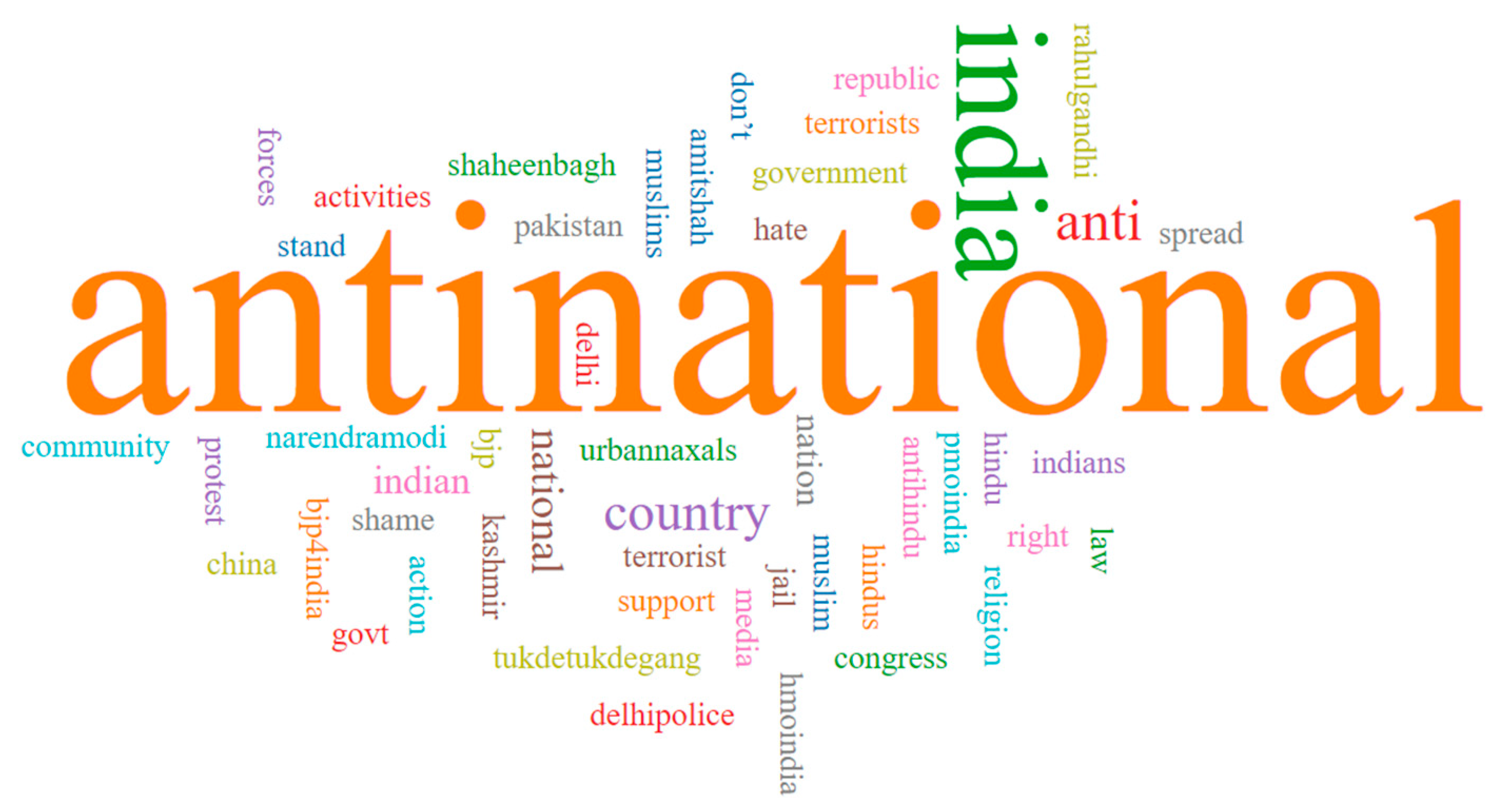 Religions 13 00739 g002