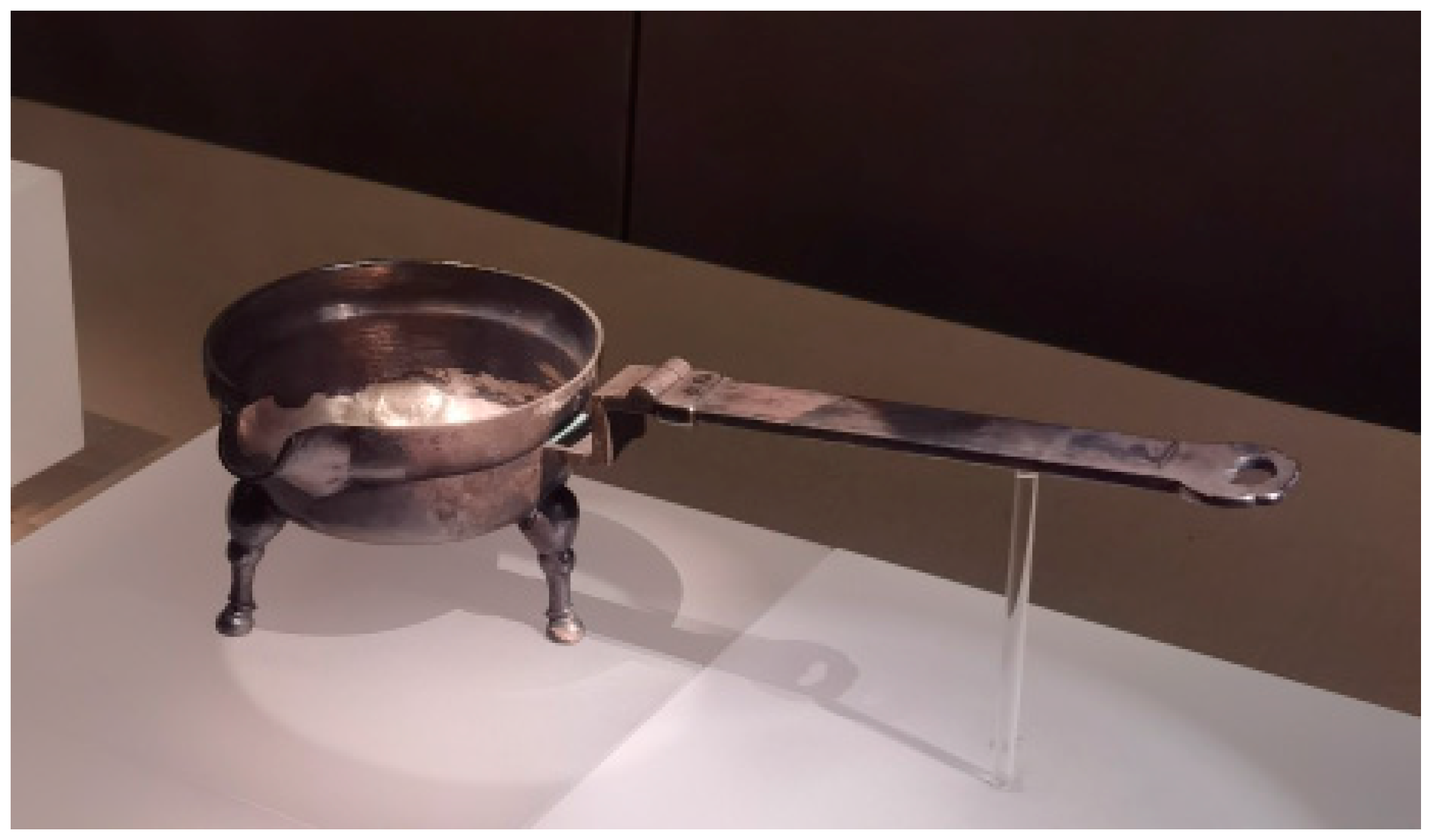 Religions 13 00867 g001