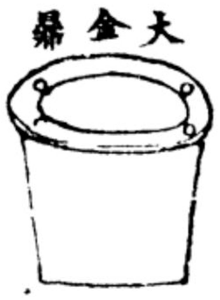 Religions 13 00867 g002