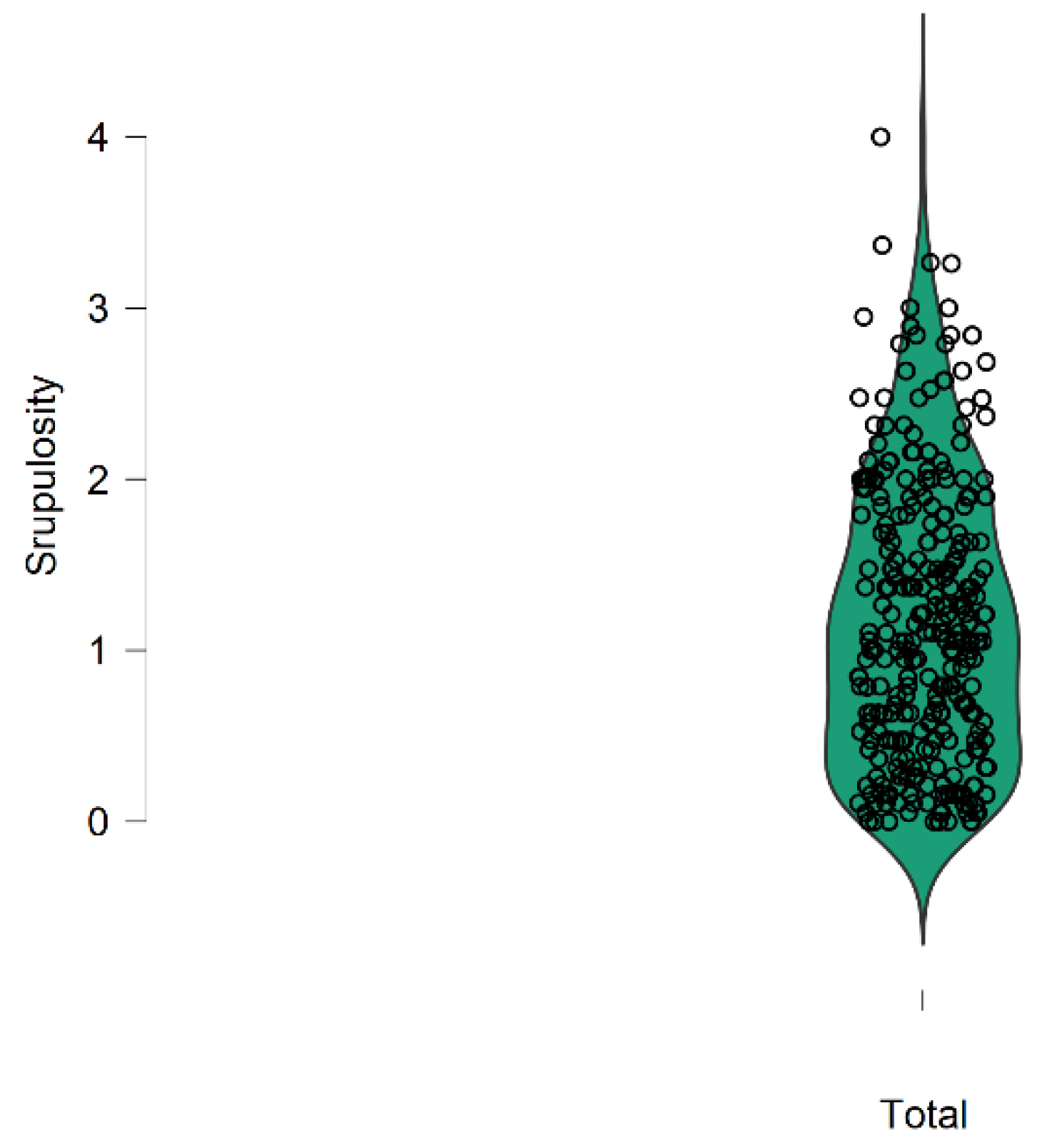 Religions 13 00879 g001