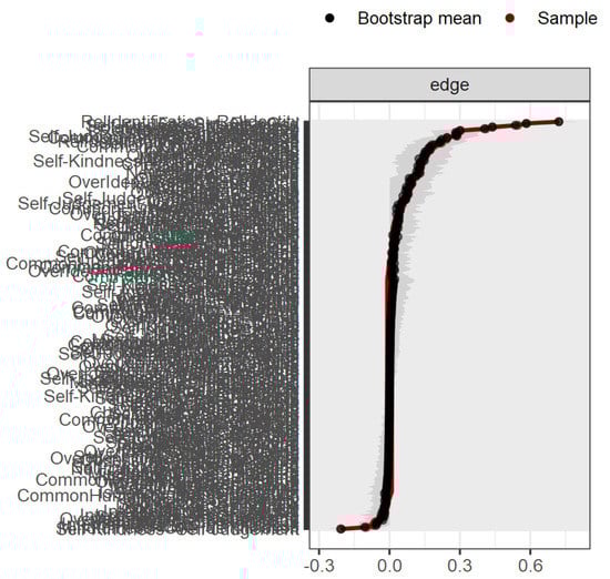 Religions 13 00879 g0a1