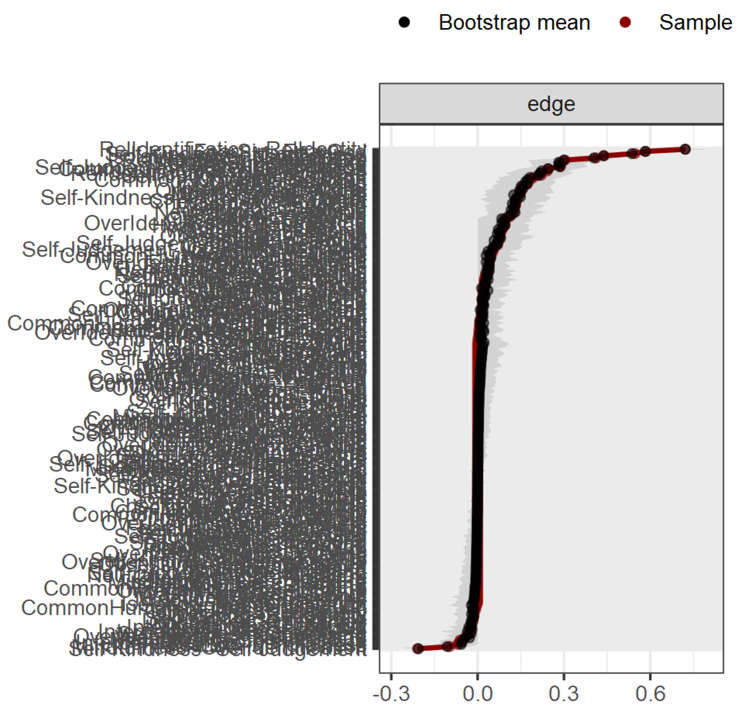 Religions 13 00879 g0a1