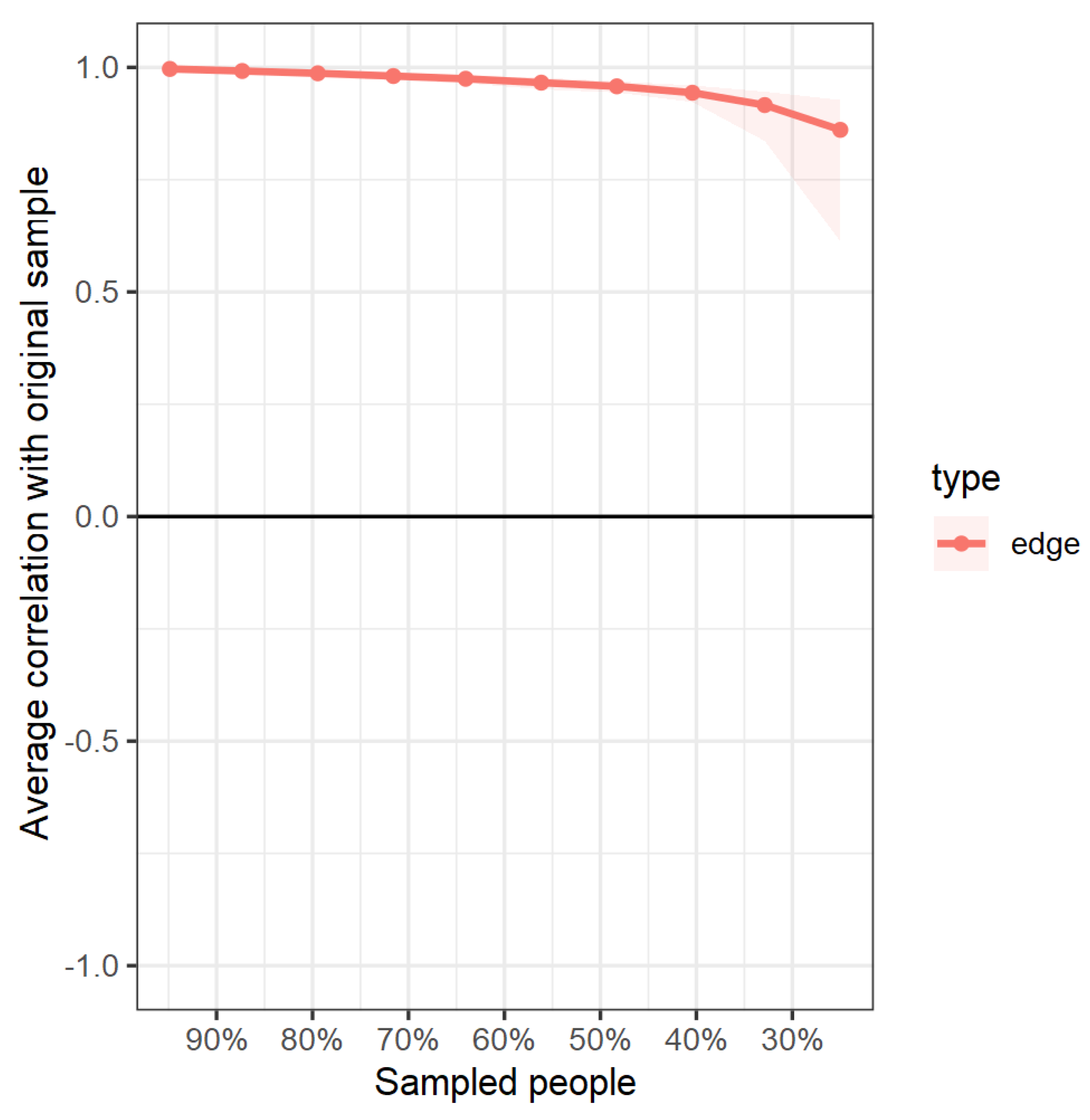 Religions 13 00879 g0a3