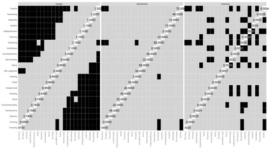 Religions 13 00879 g0a4