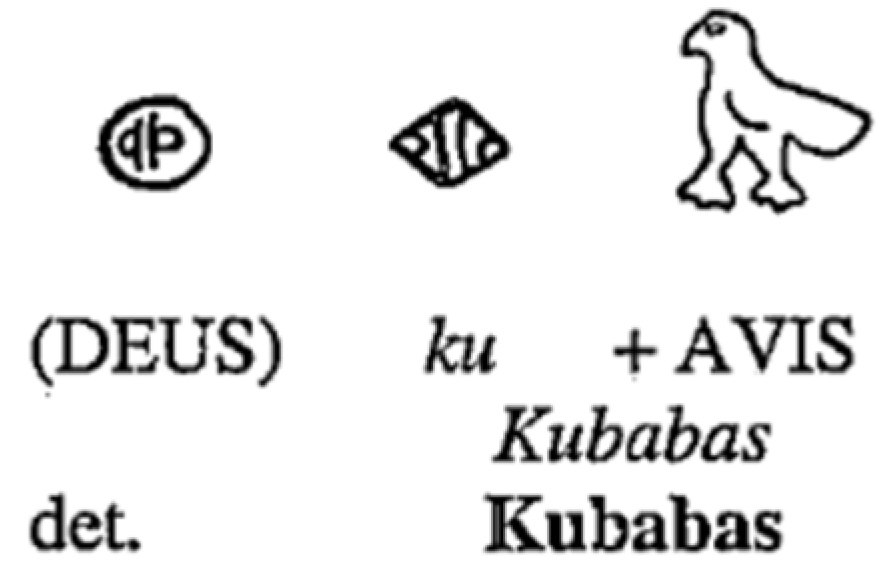 Religions 13 00881 g011