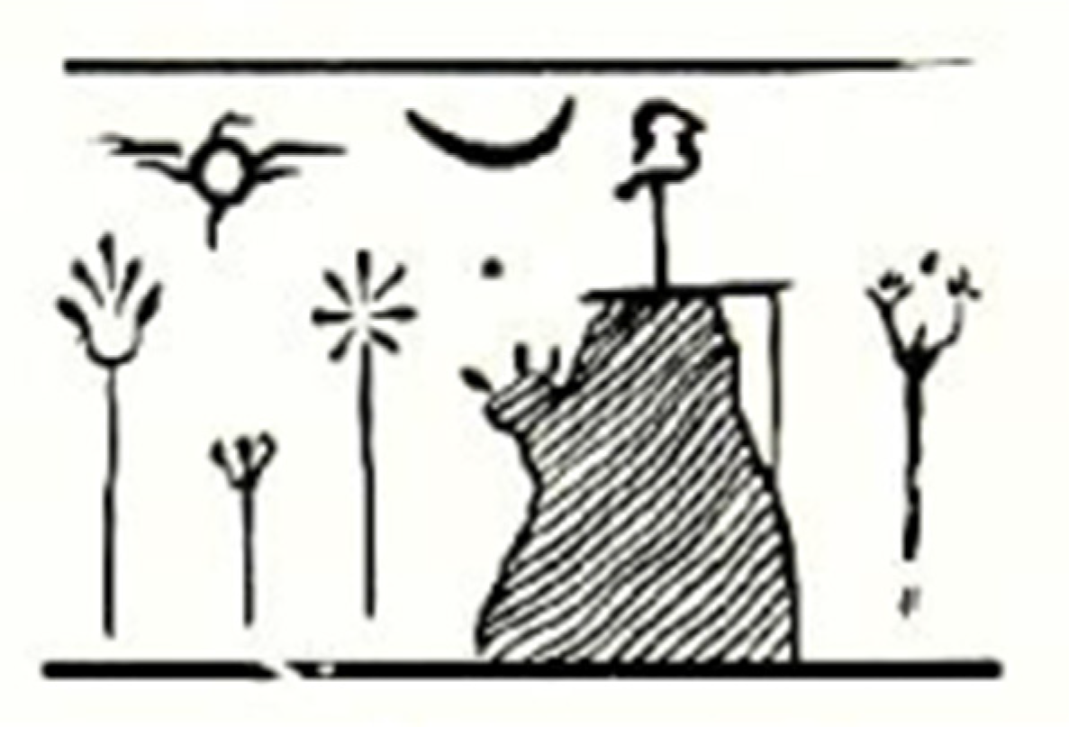 Religions 13 00881 g012