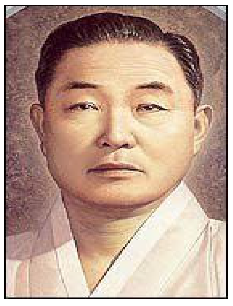 Religions 13 00908 g001