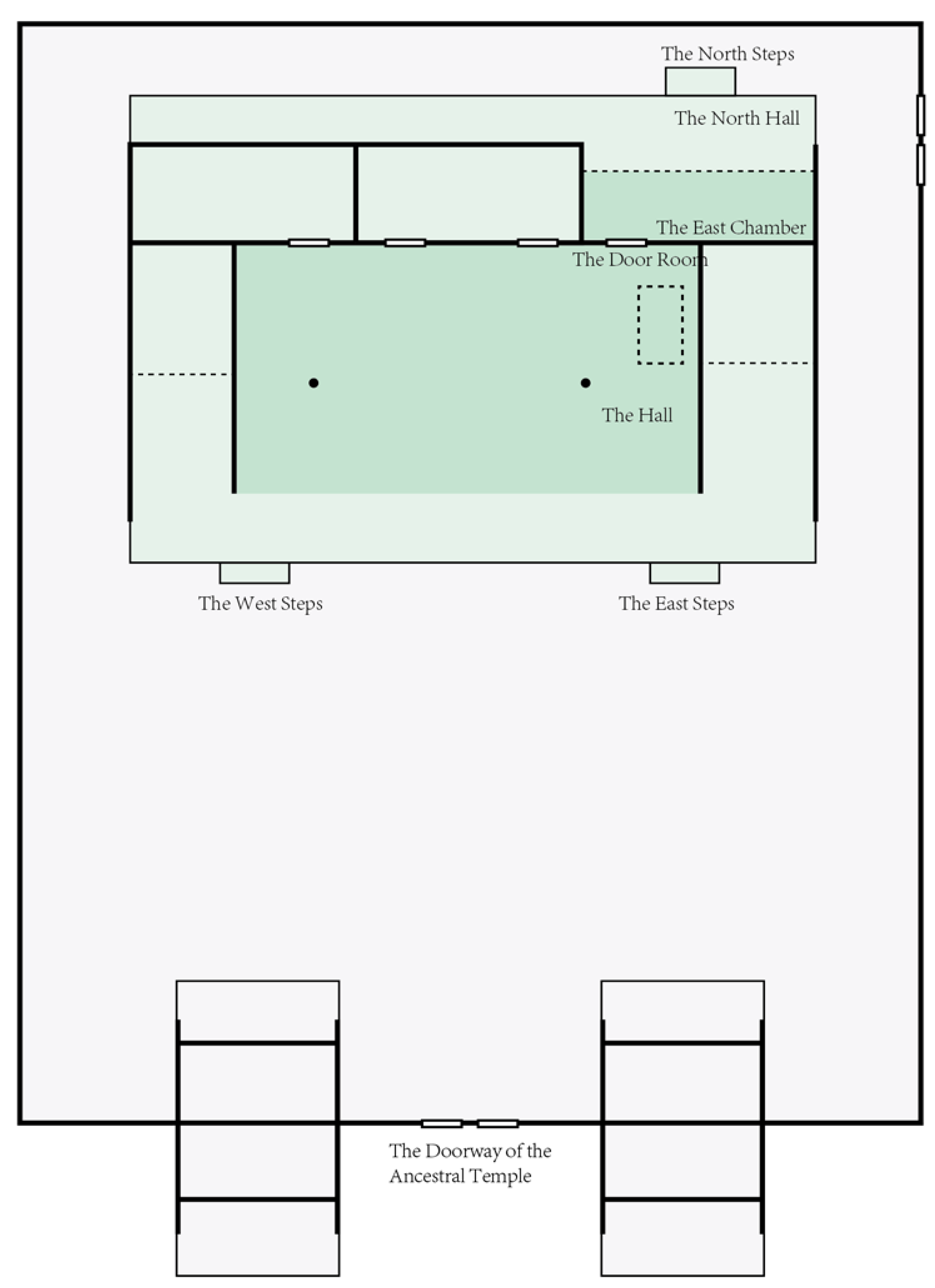 Religions 13 00989 g001 Religions 13 00989 g001