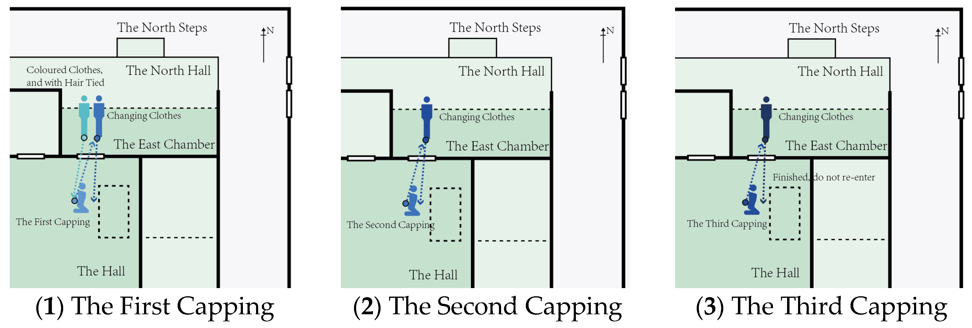 Religions 13 00989 g002 Religions 13 00989 g002