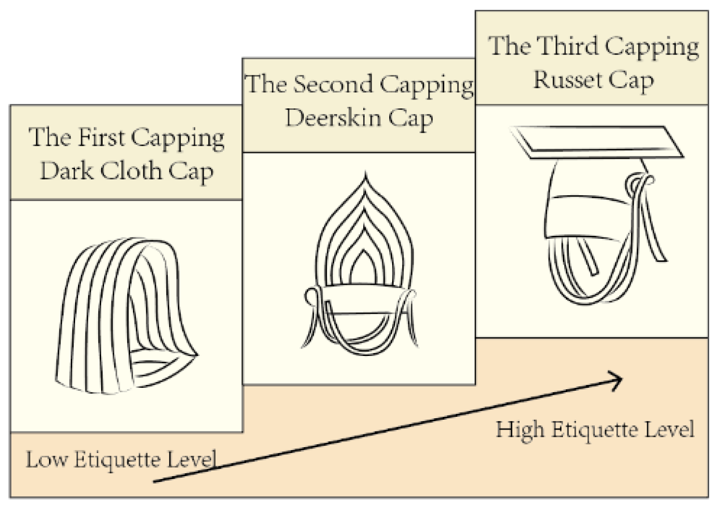 Religions 13 00989 g003 Religions 13 00989 g003