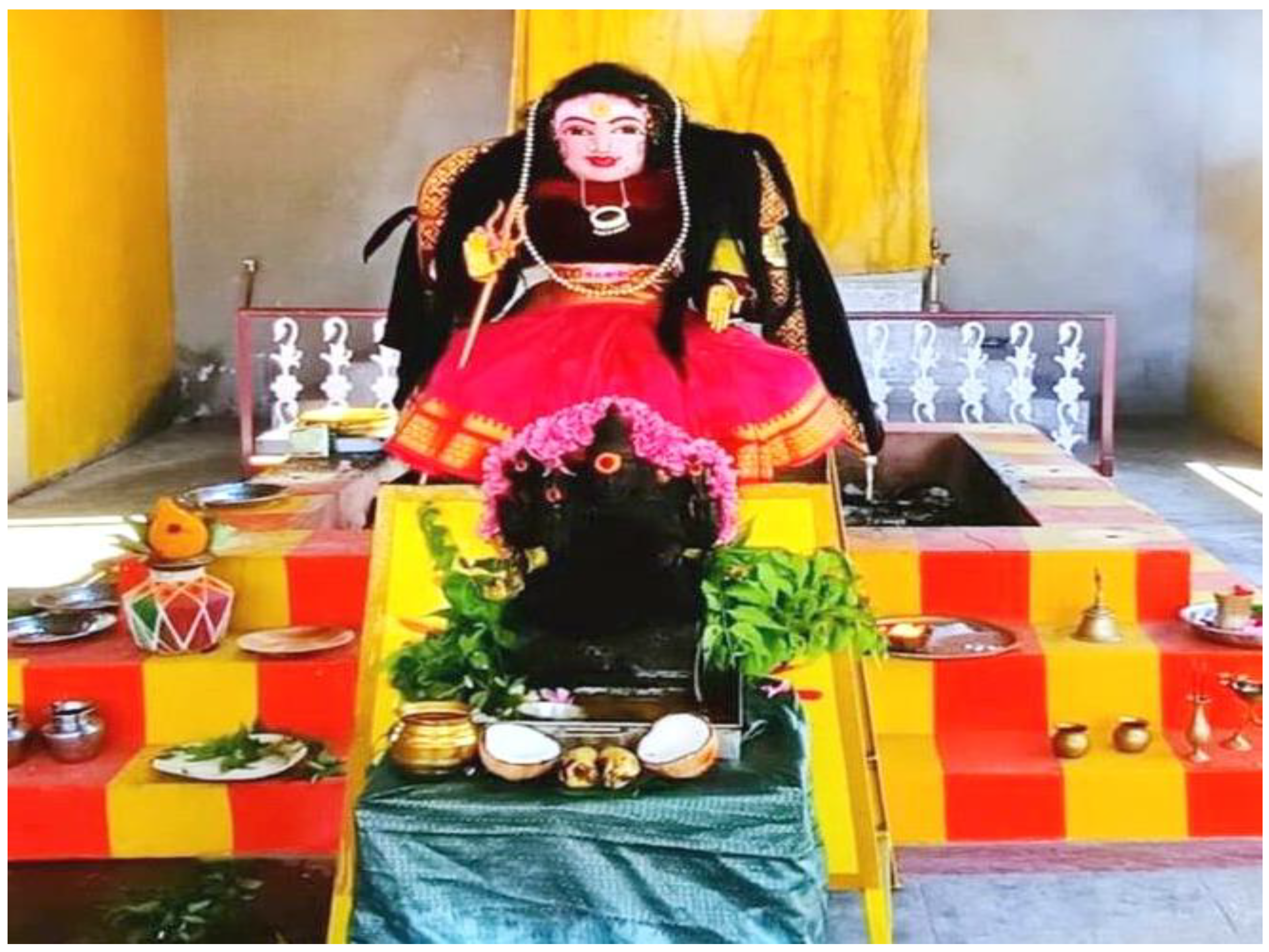 Religions 13 01011 g004