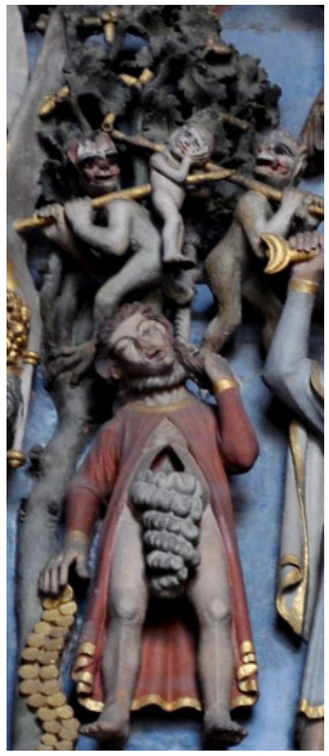 Religions 13 01048 g009 Religions 13 01048 g009