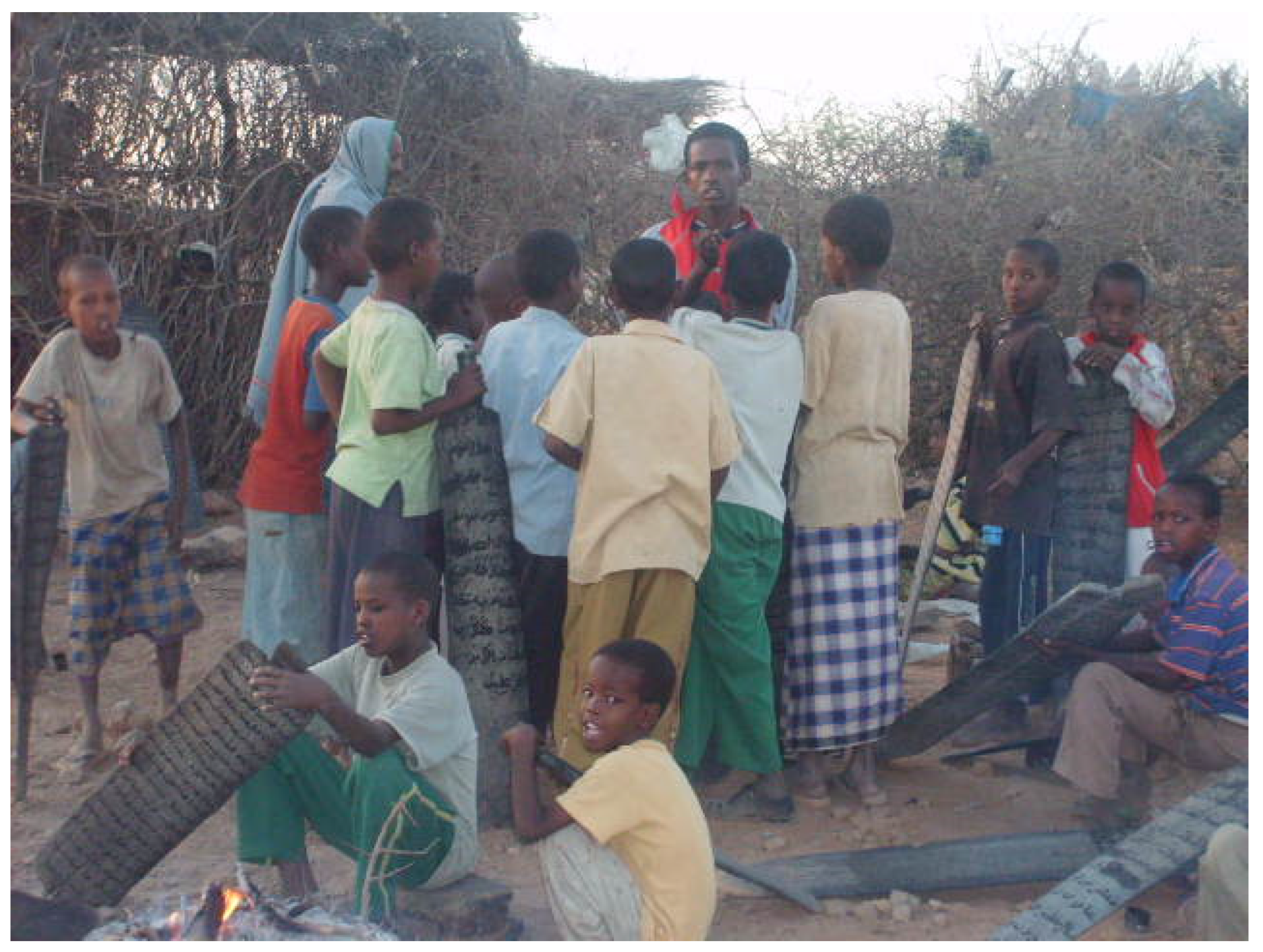 Religions 13 01074 g002