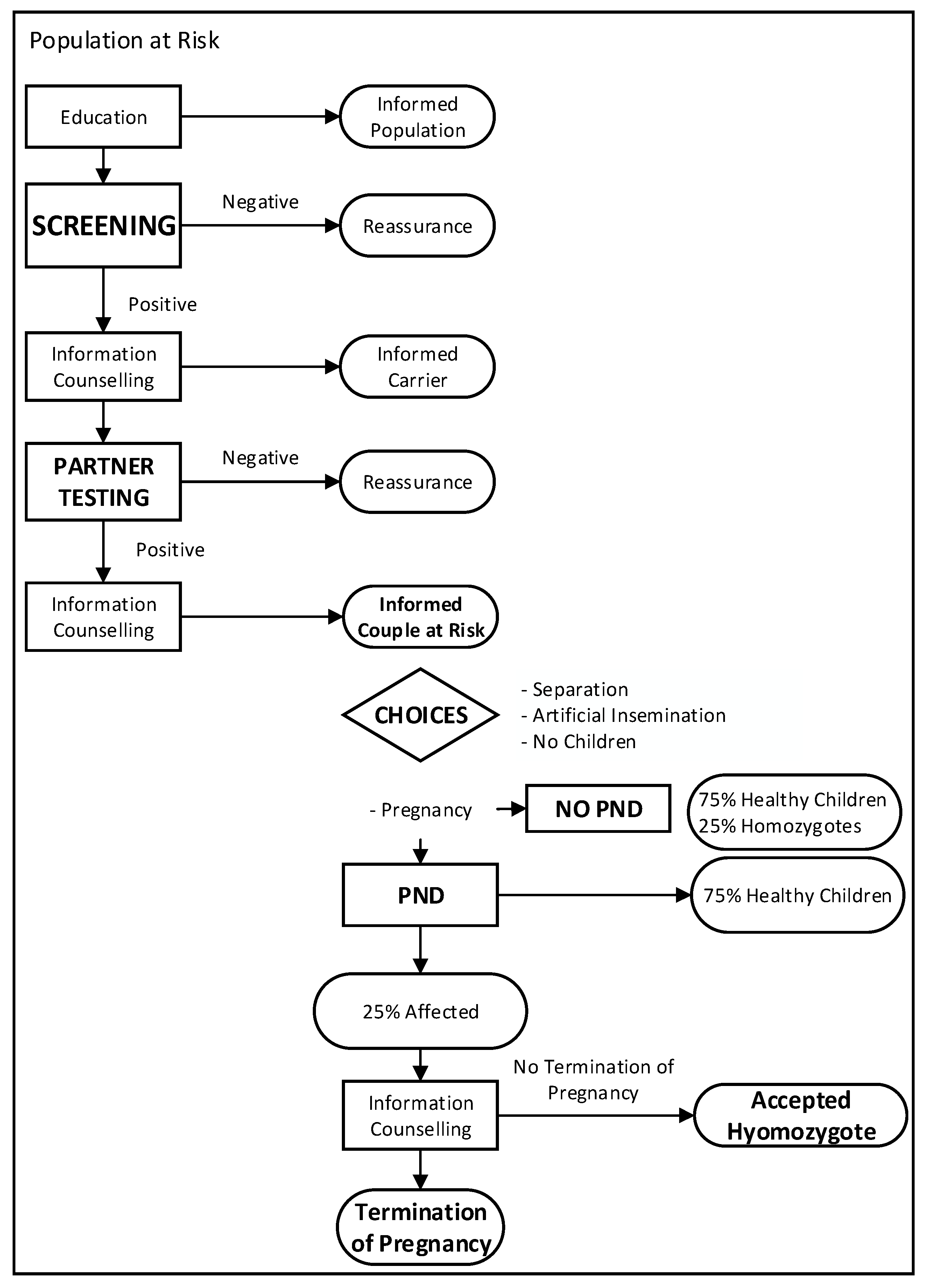 Religions 13 01118 g001
