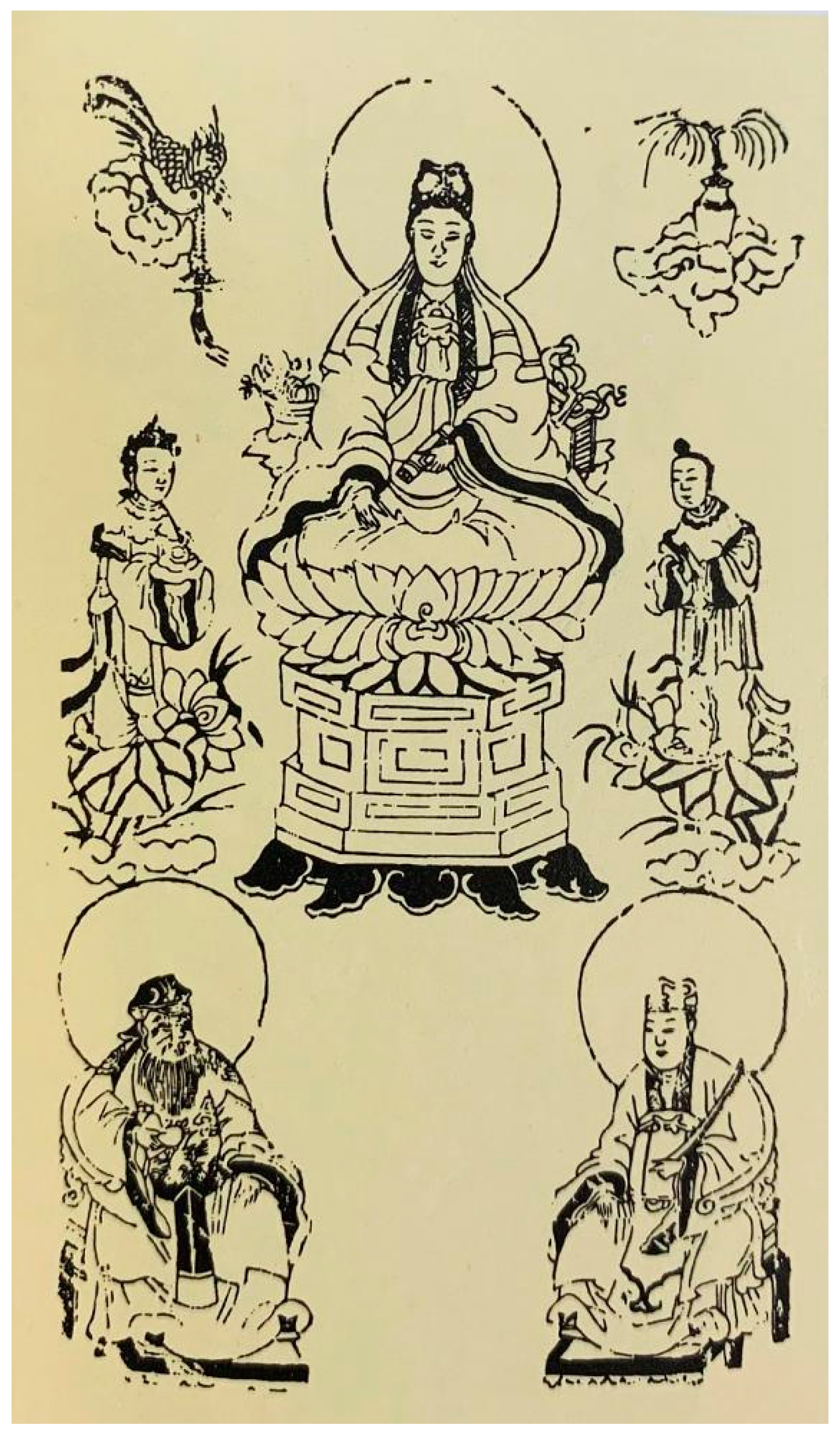 Religions 13 01197 g003