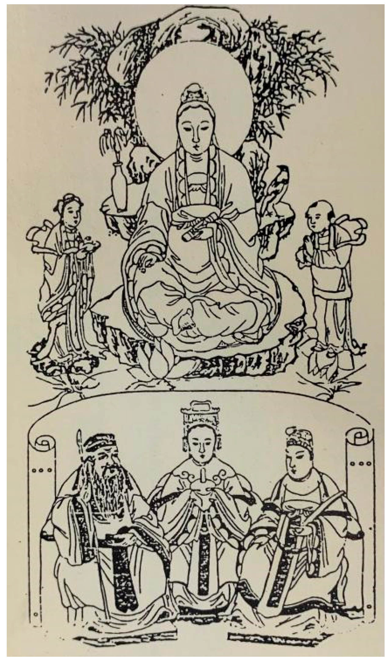 Religions 13 01197 g004