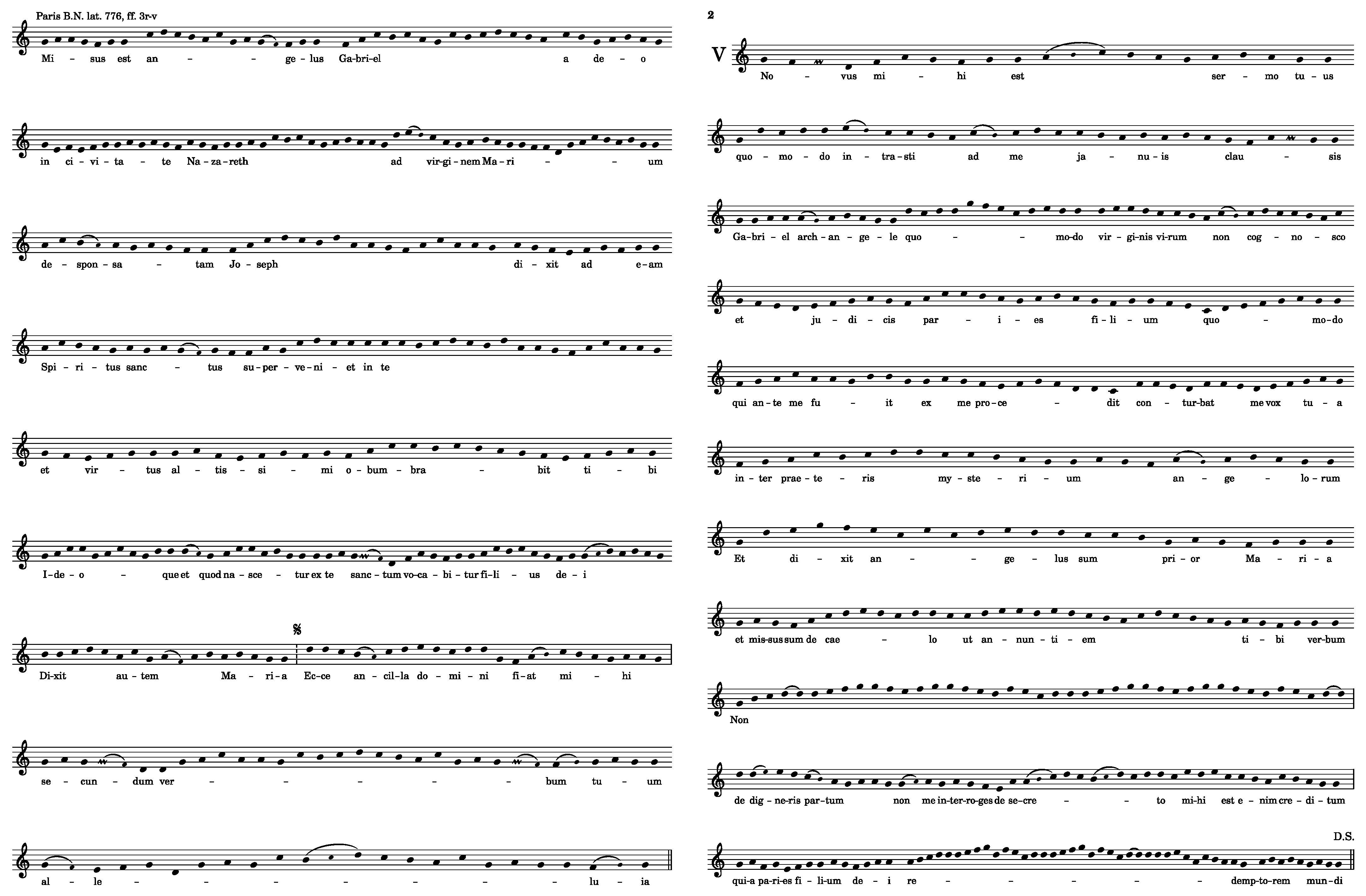 Religions 13 01229 g011