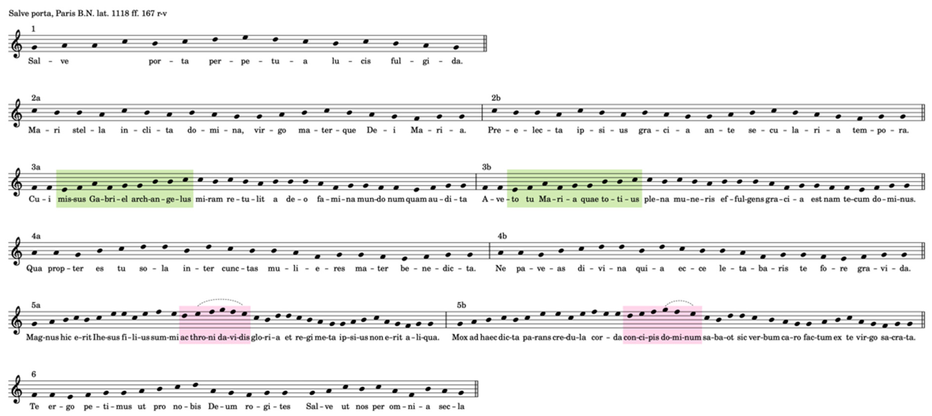 Religions 13 01229 g014