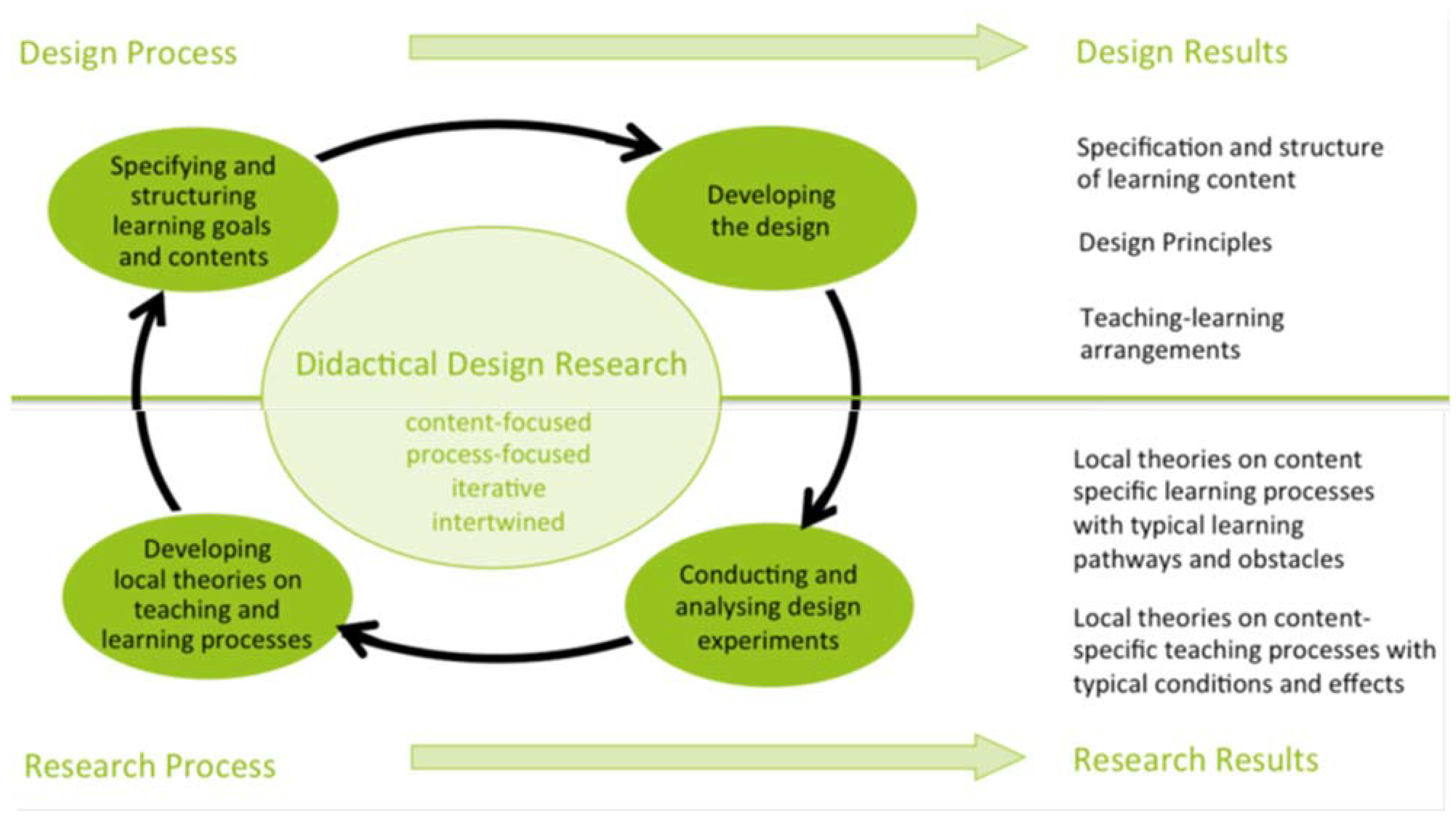 Religions 14 00017 g001