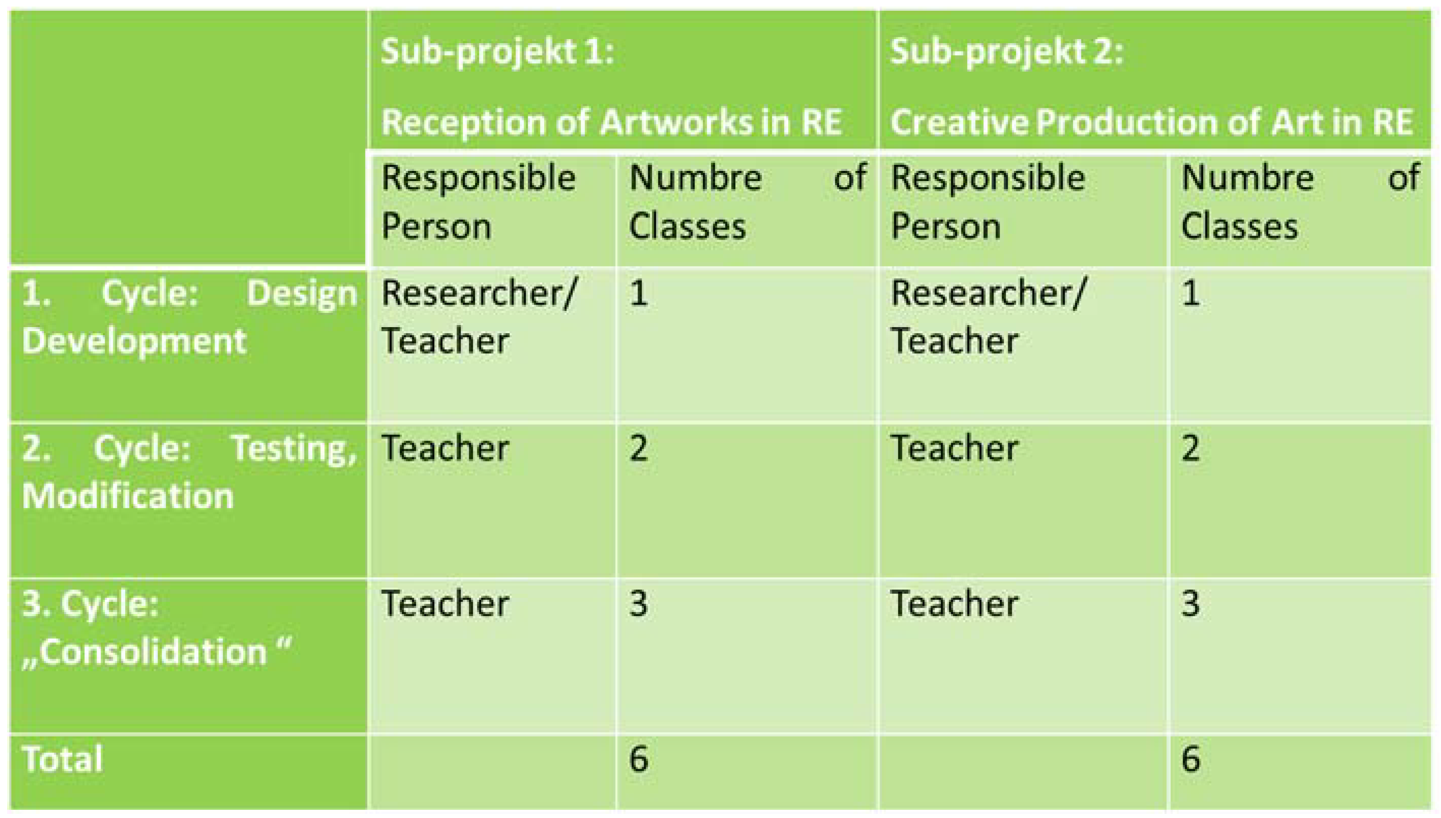 Religions 14 00017 g002
