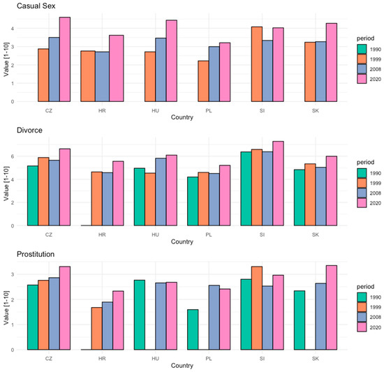 Religions 14 00025 g0a3