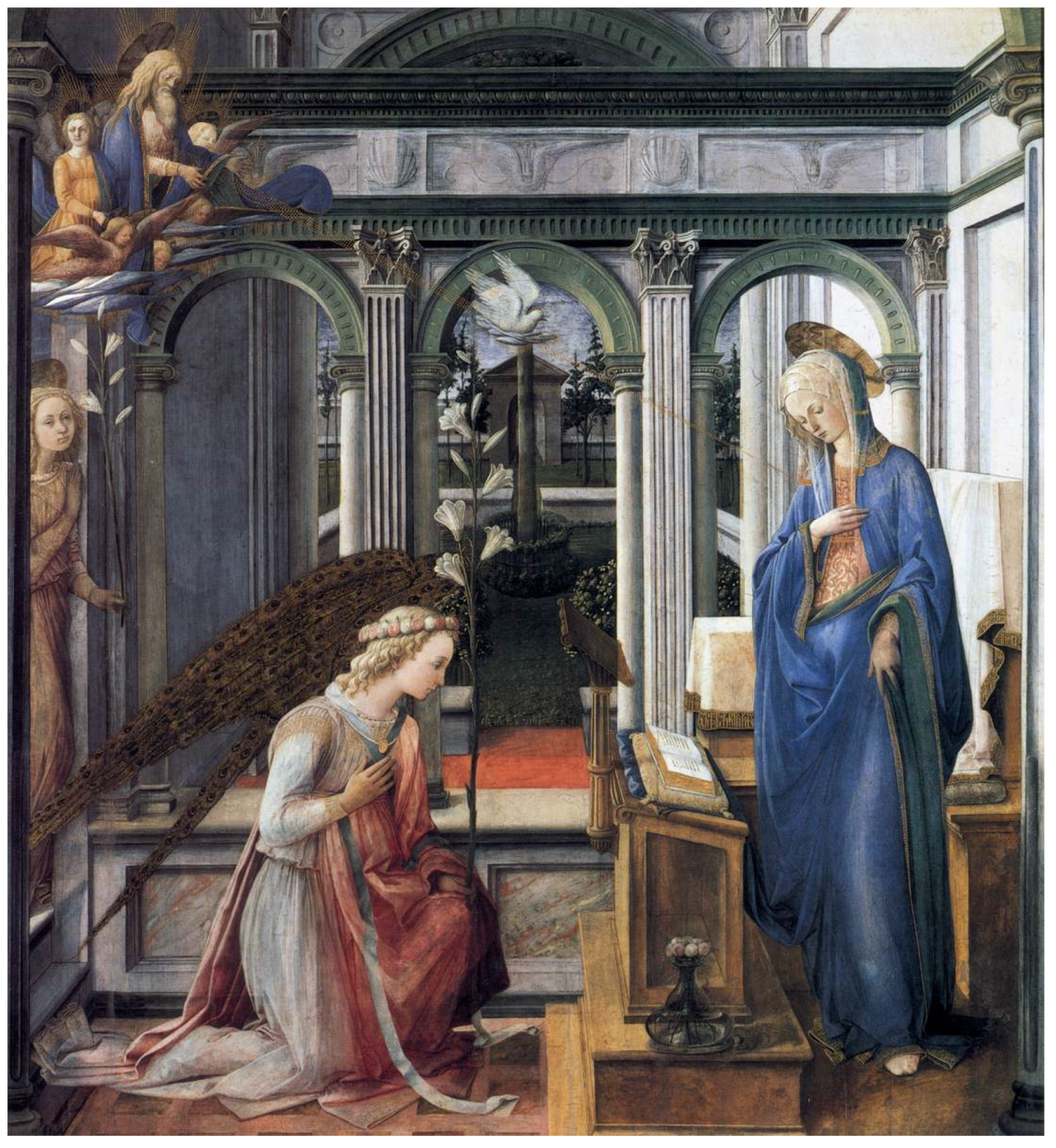 Religions 14 00036 g004