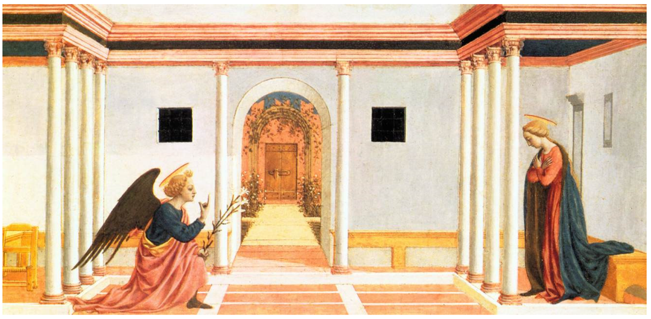 Religions 14 00036 g005