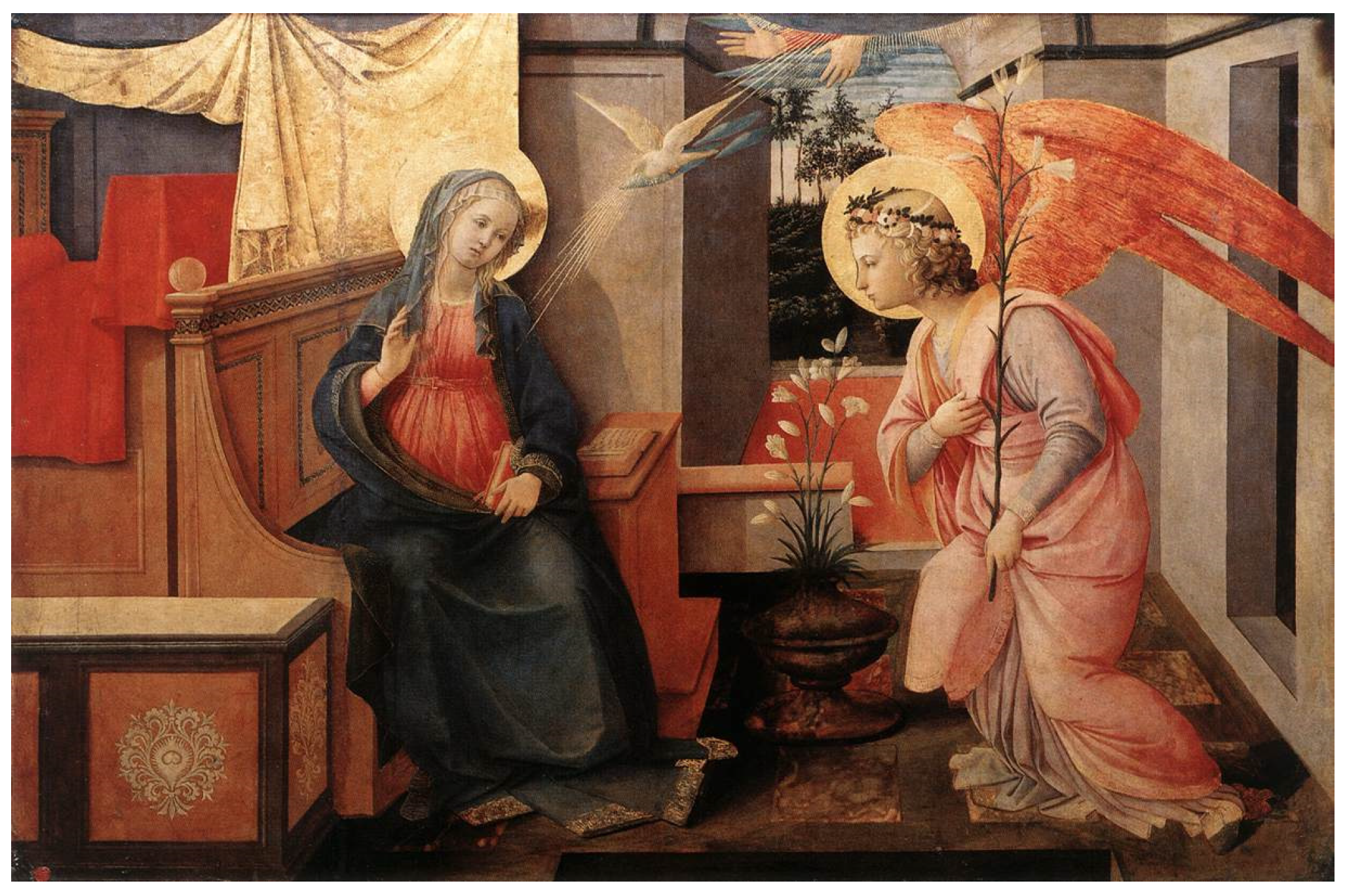 Religions 14 00036 g007