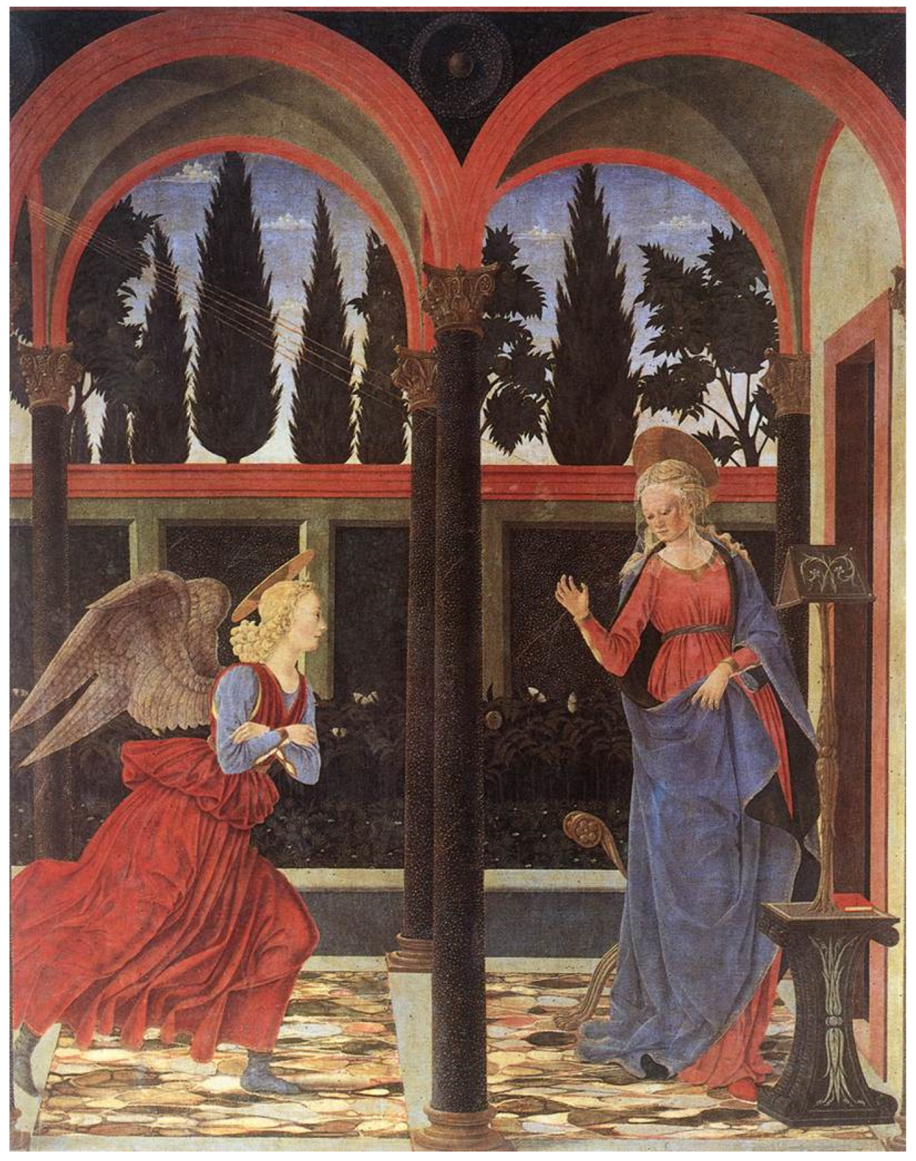 Religions 14 00036 g009