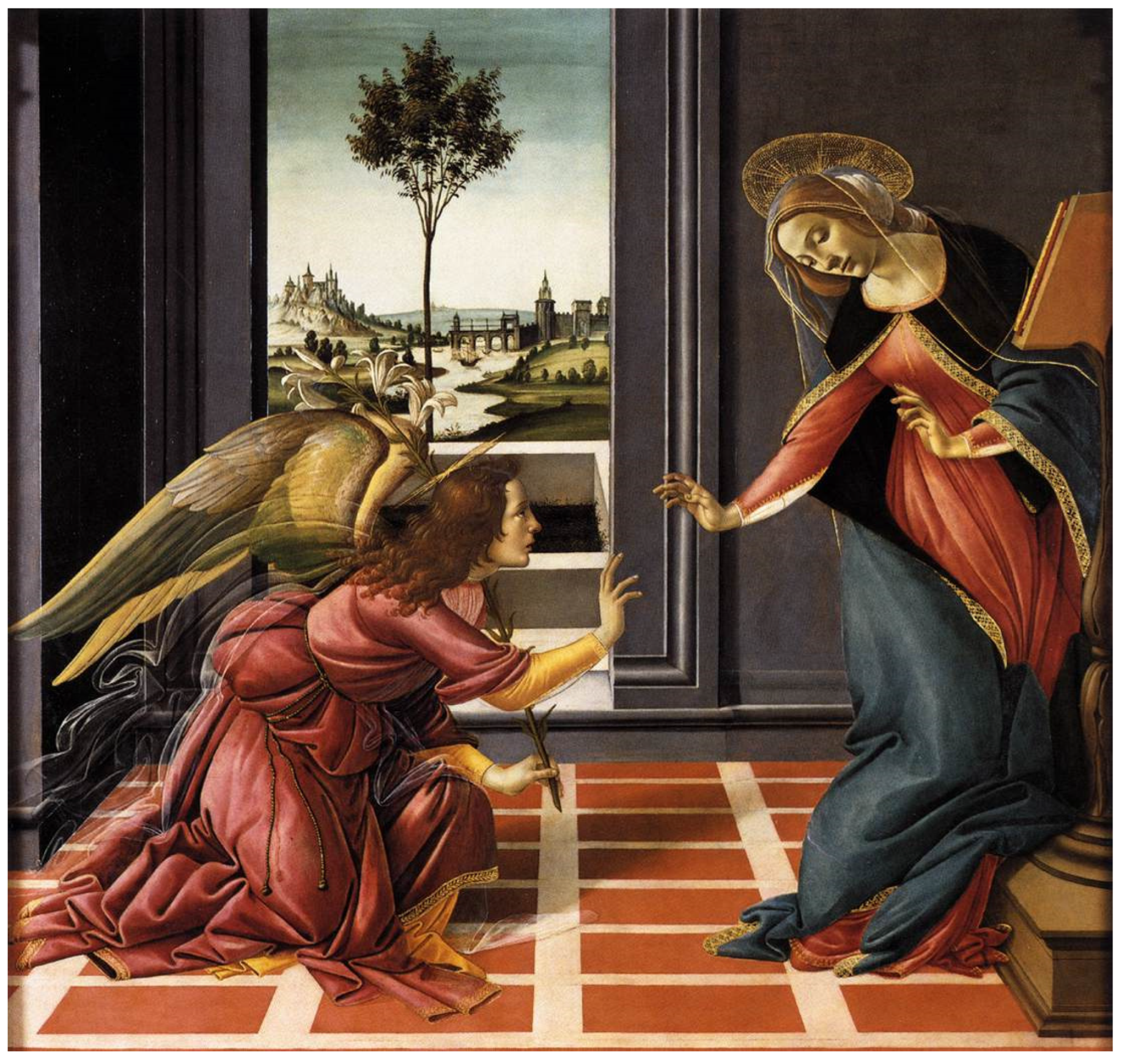 Religions 14 00036 g010