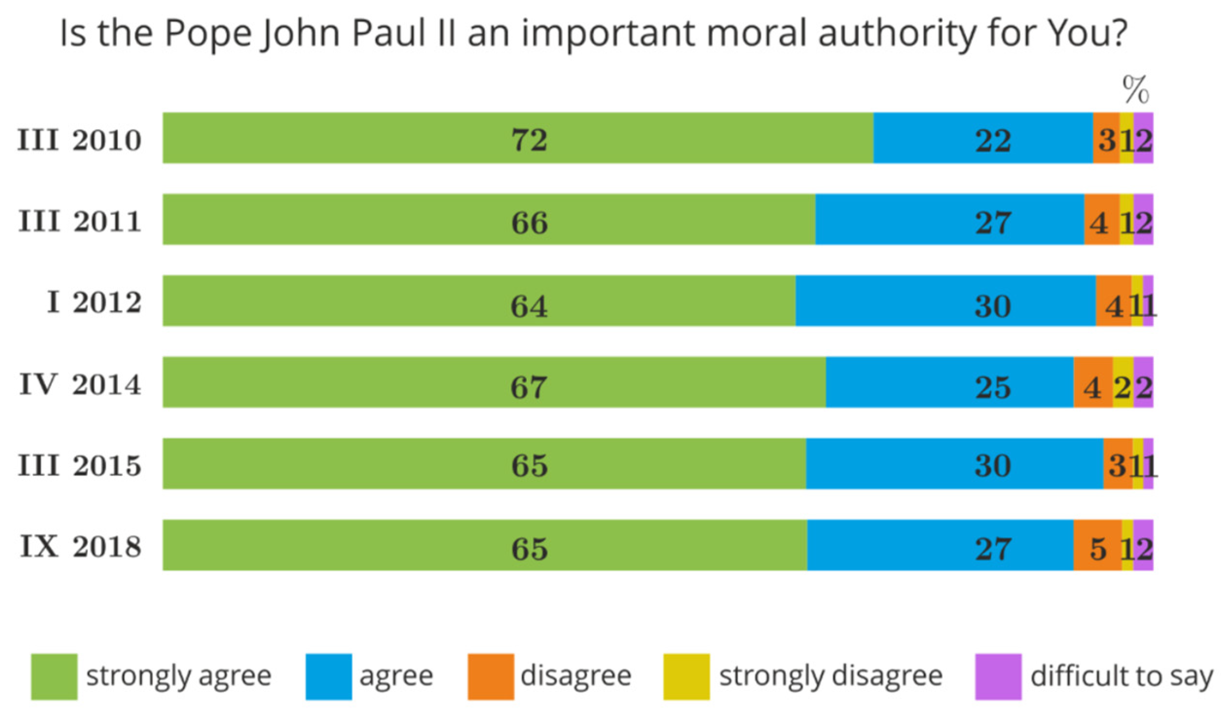 Religions 14 00055 g001