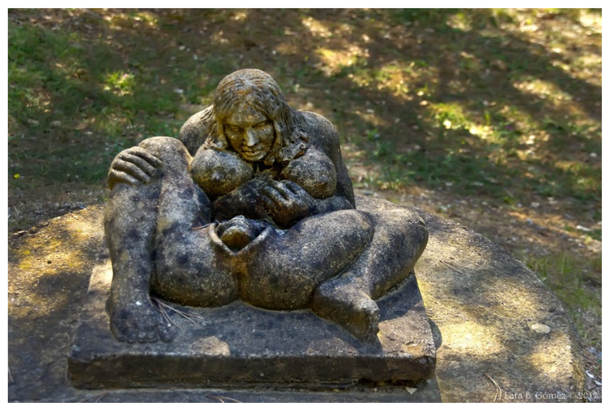 Religions 14 00086 g007