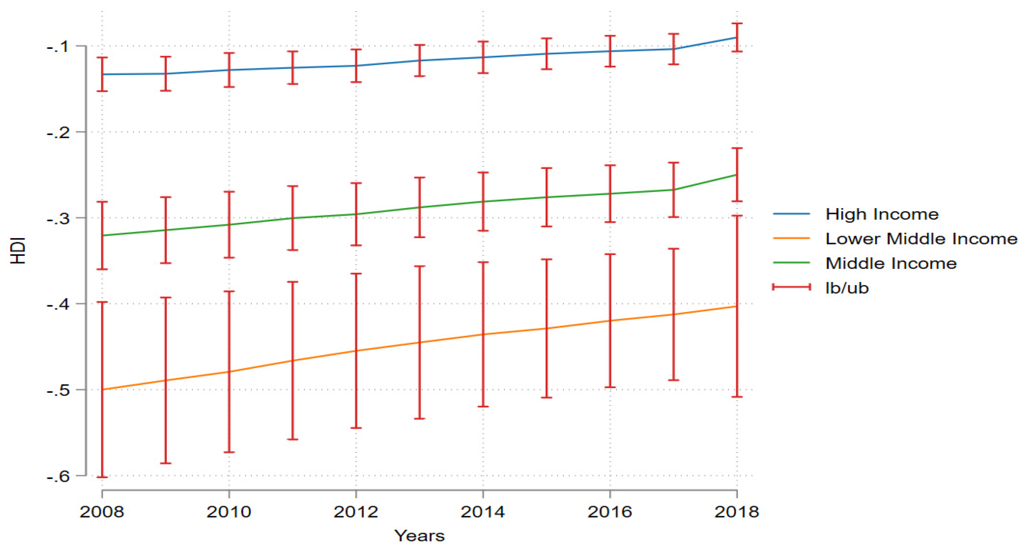 Religions 14 00112 g001 Religions 14 00112 g001