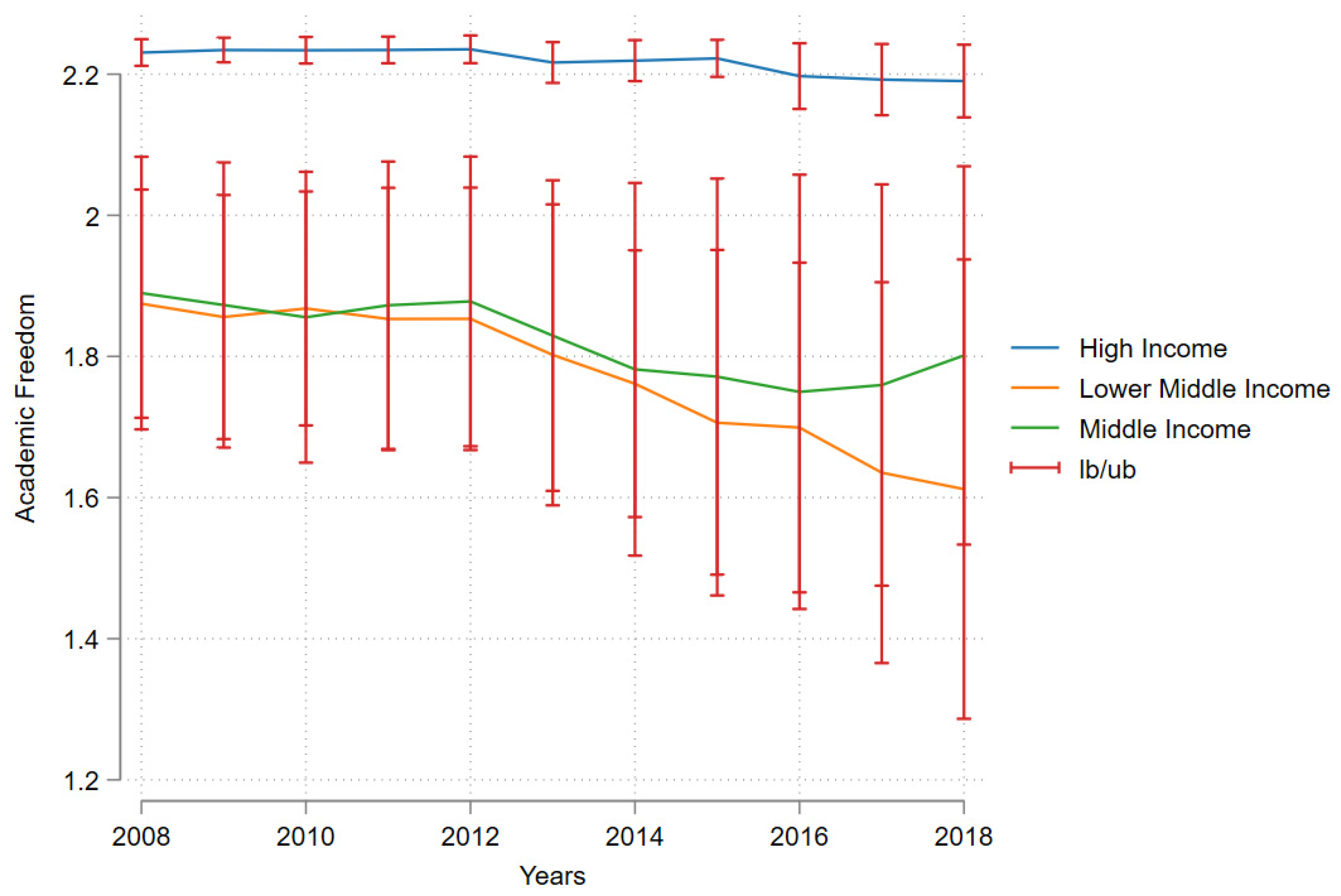Religions 14 00112 g002 Religions 14 00112 g002