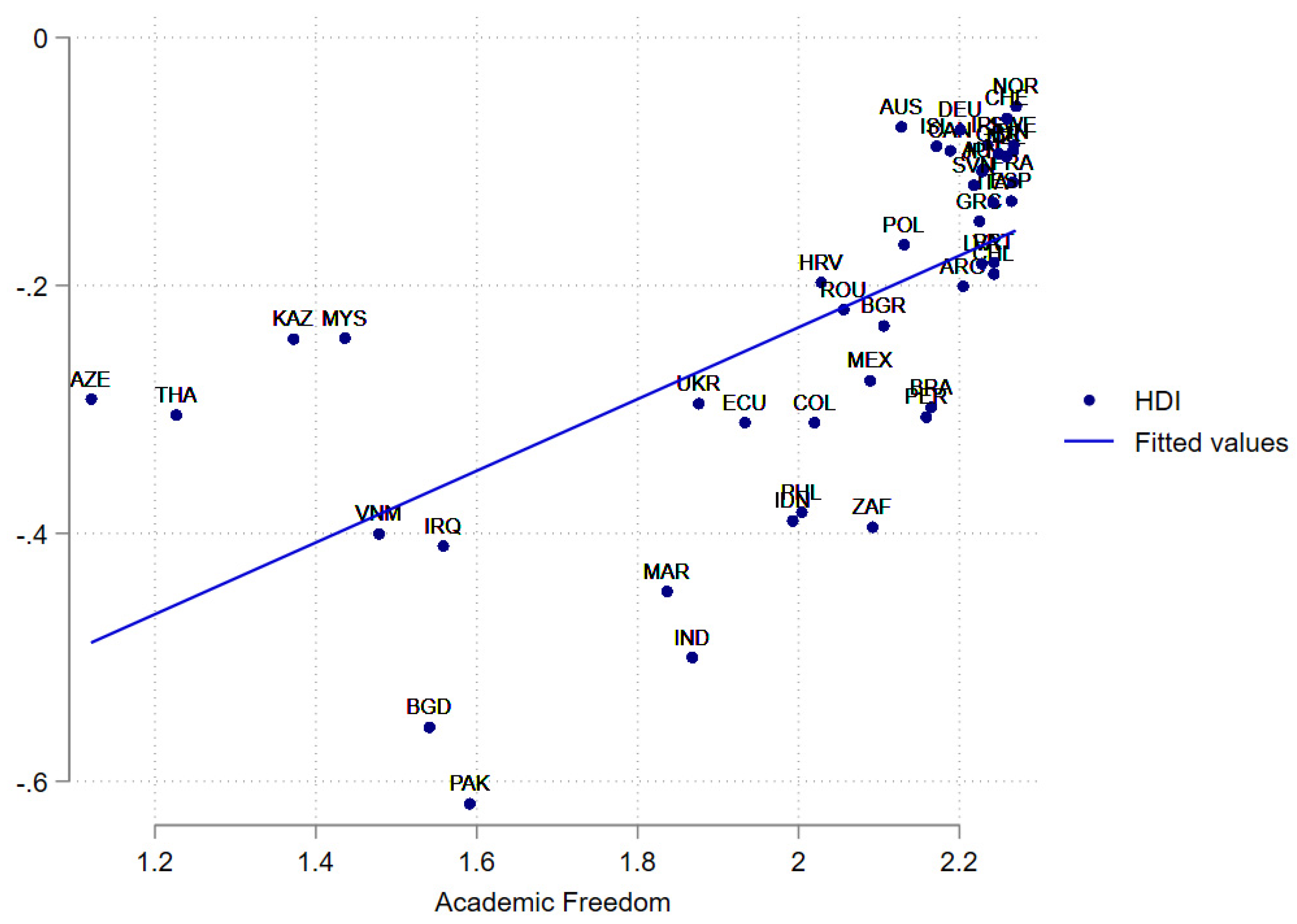 Religions 14 00112 g004 Religions 14 00112 g004