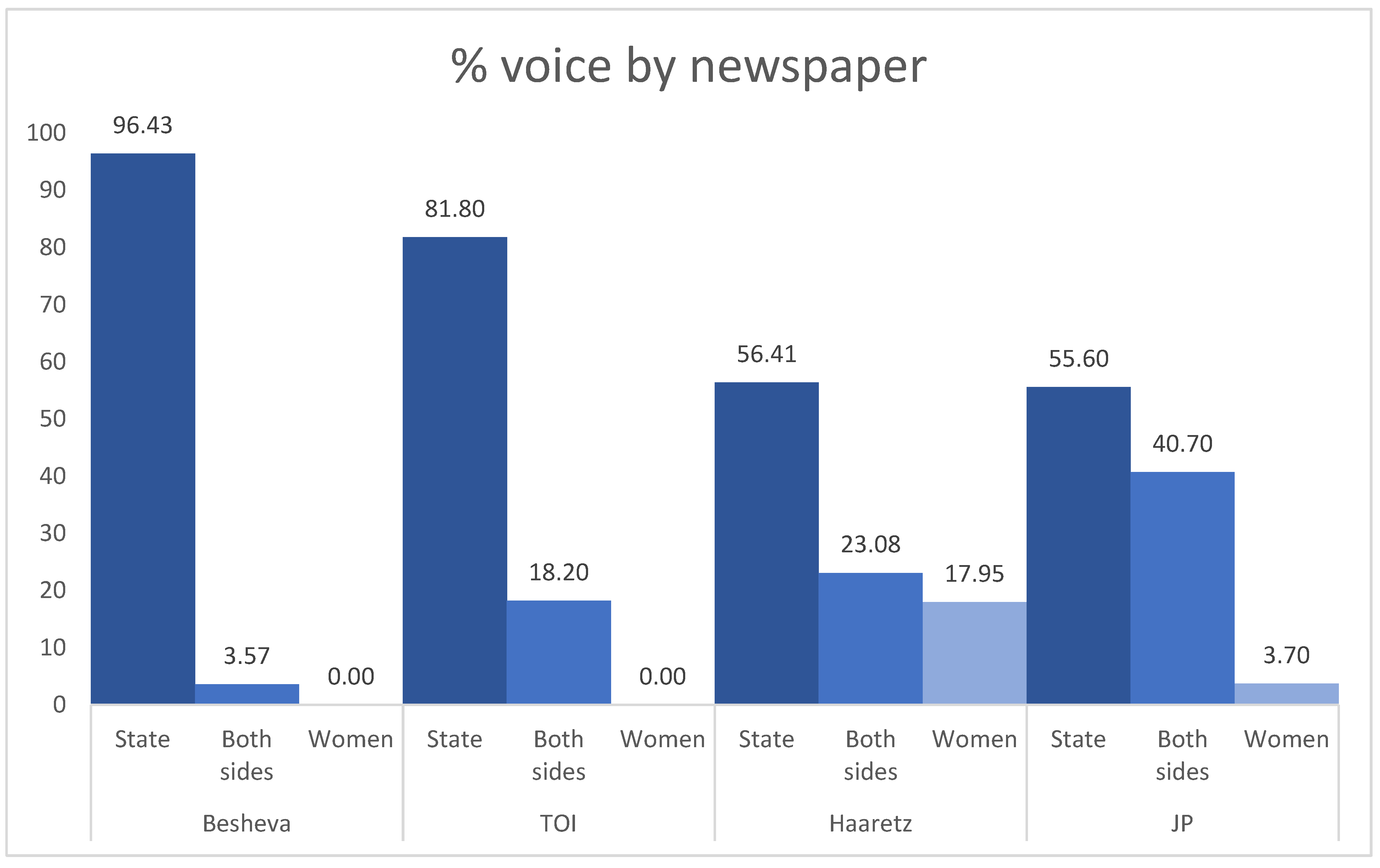 Religions 14 00162 g002