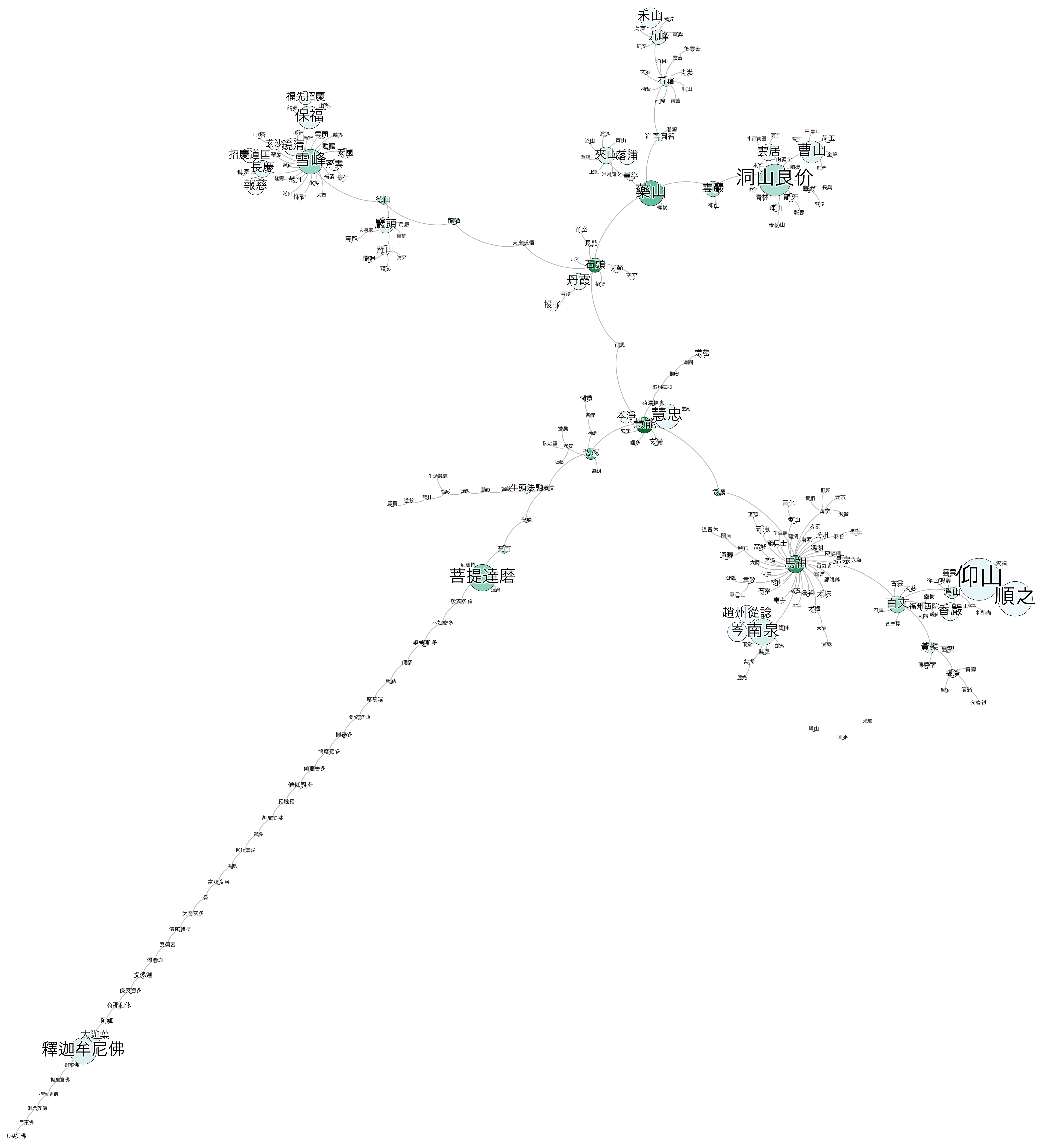 Religions 14 00205 g003