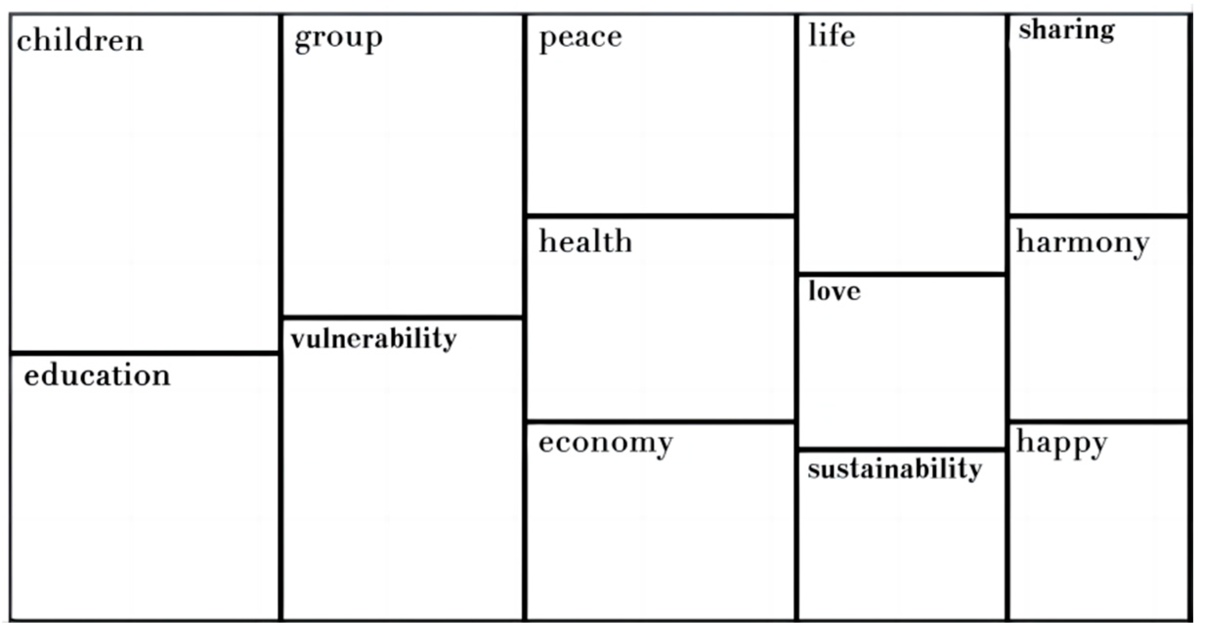 Religions 14 00246 g001