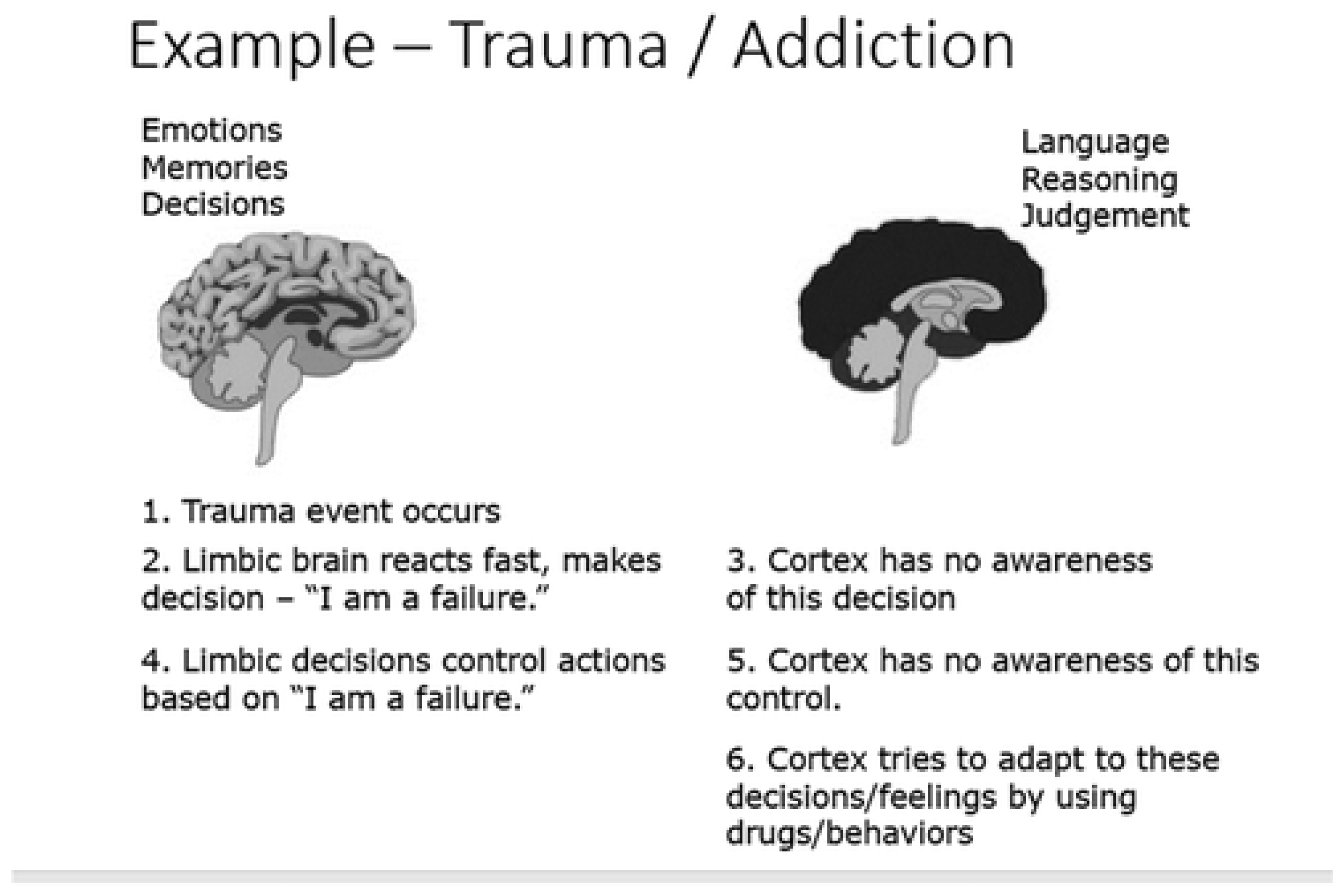 Religions 14 00282 g003