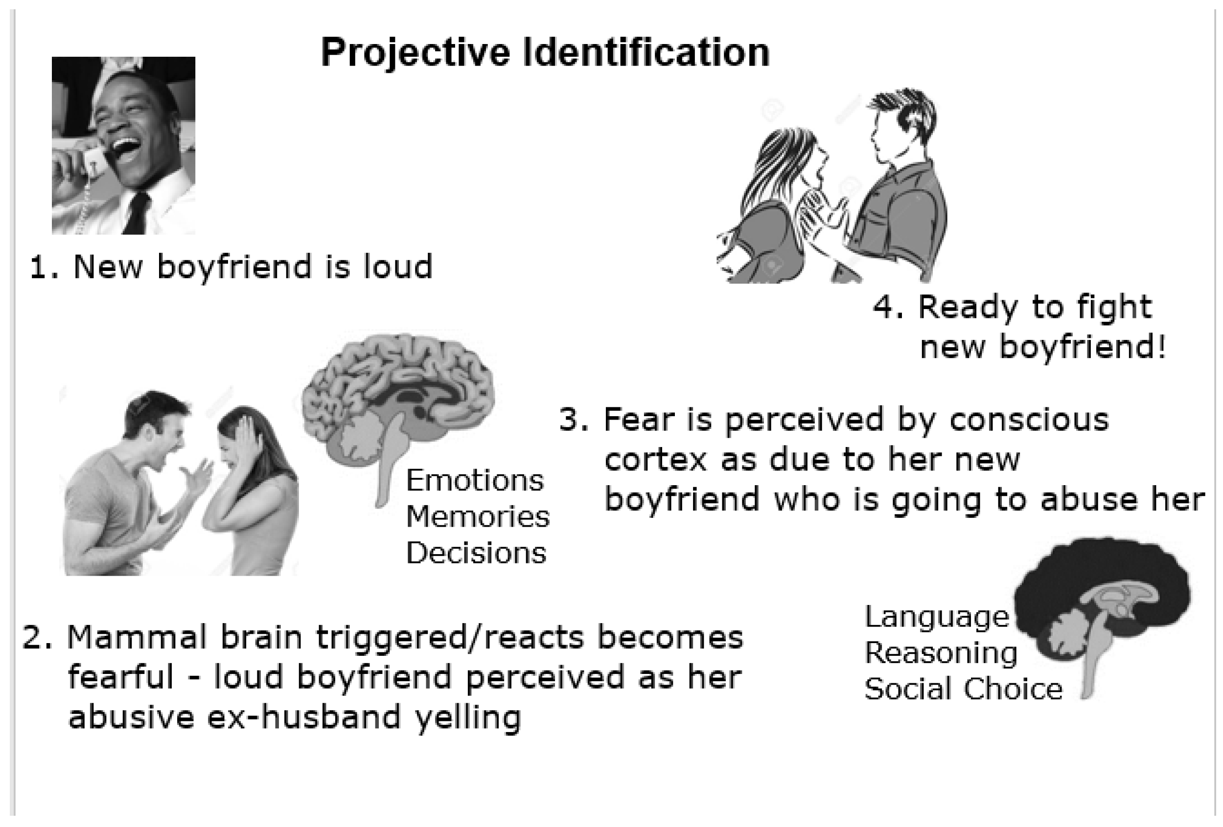 Religions 14 00282 g005