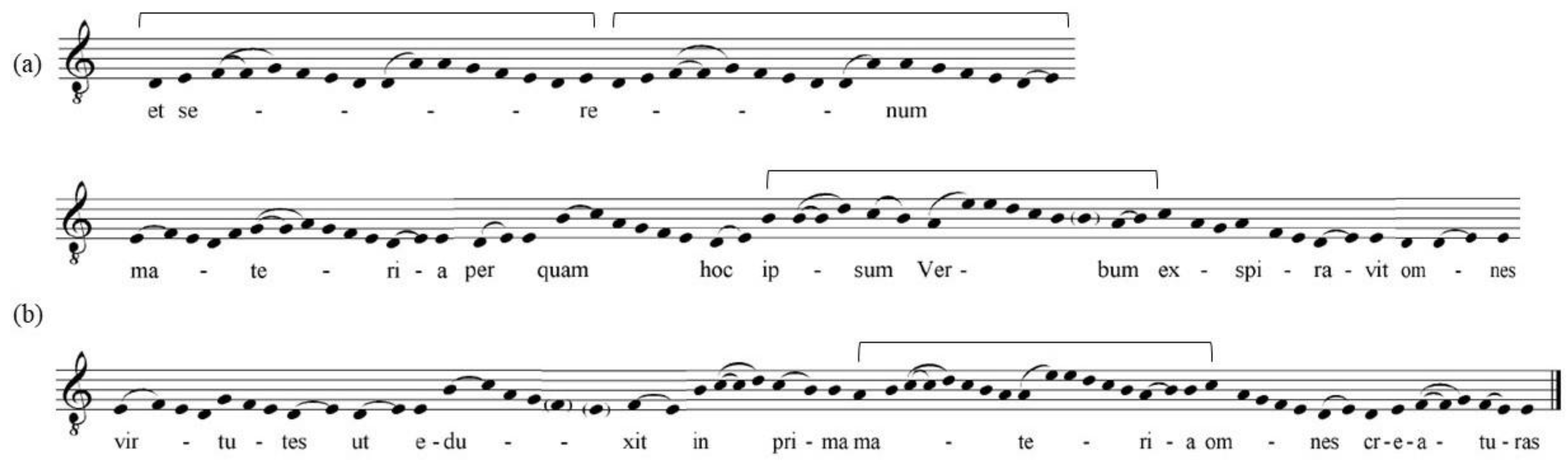 Religions 14 00342 g002
