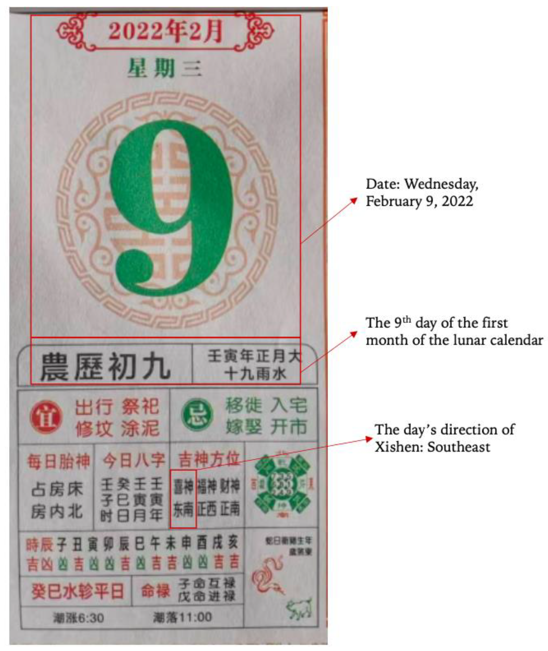 Religions 14 00379 g001