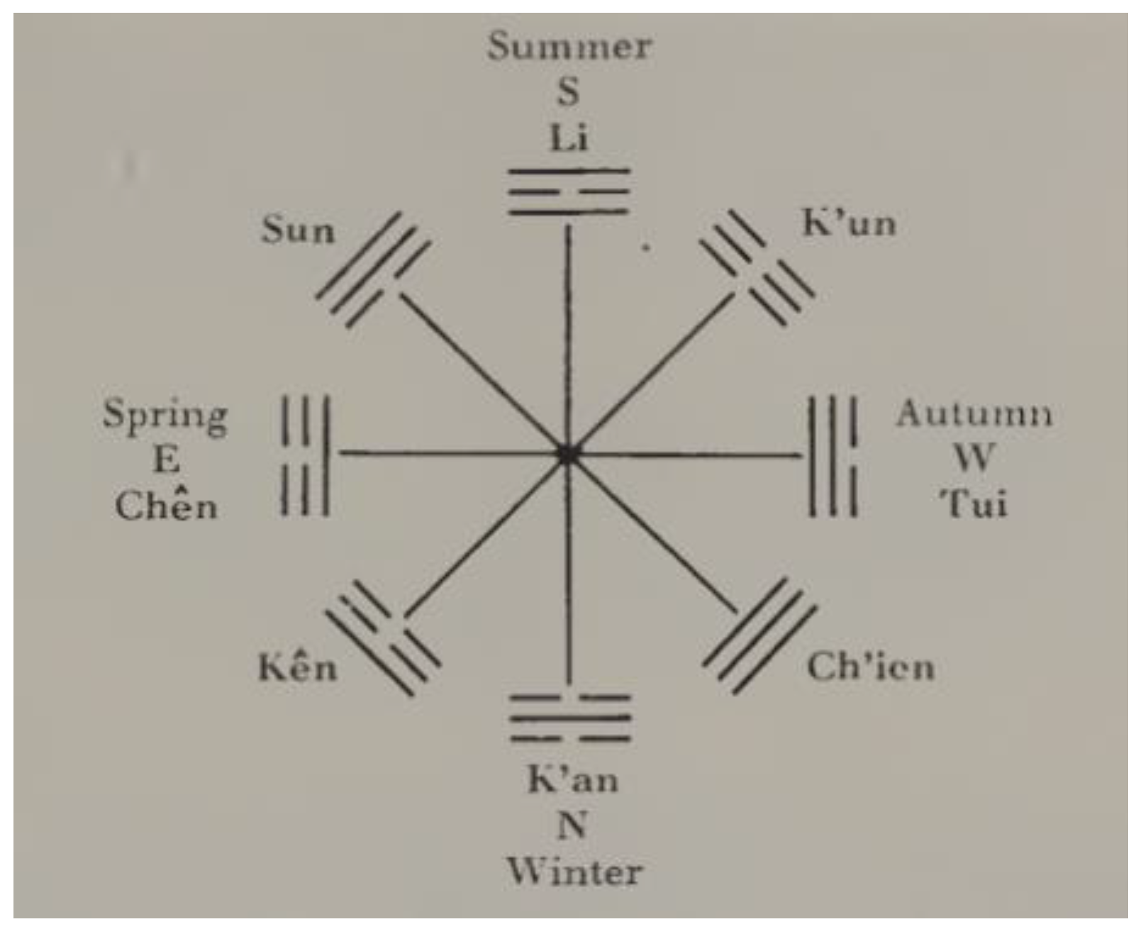 Religions 14 00379 g002