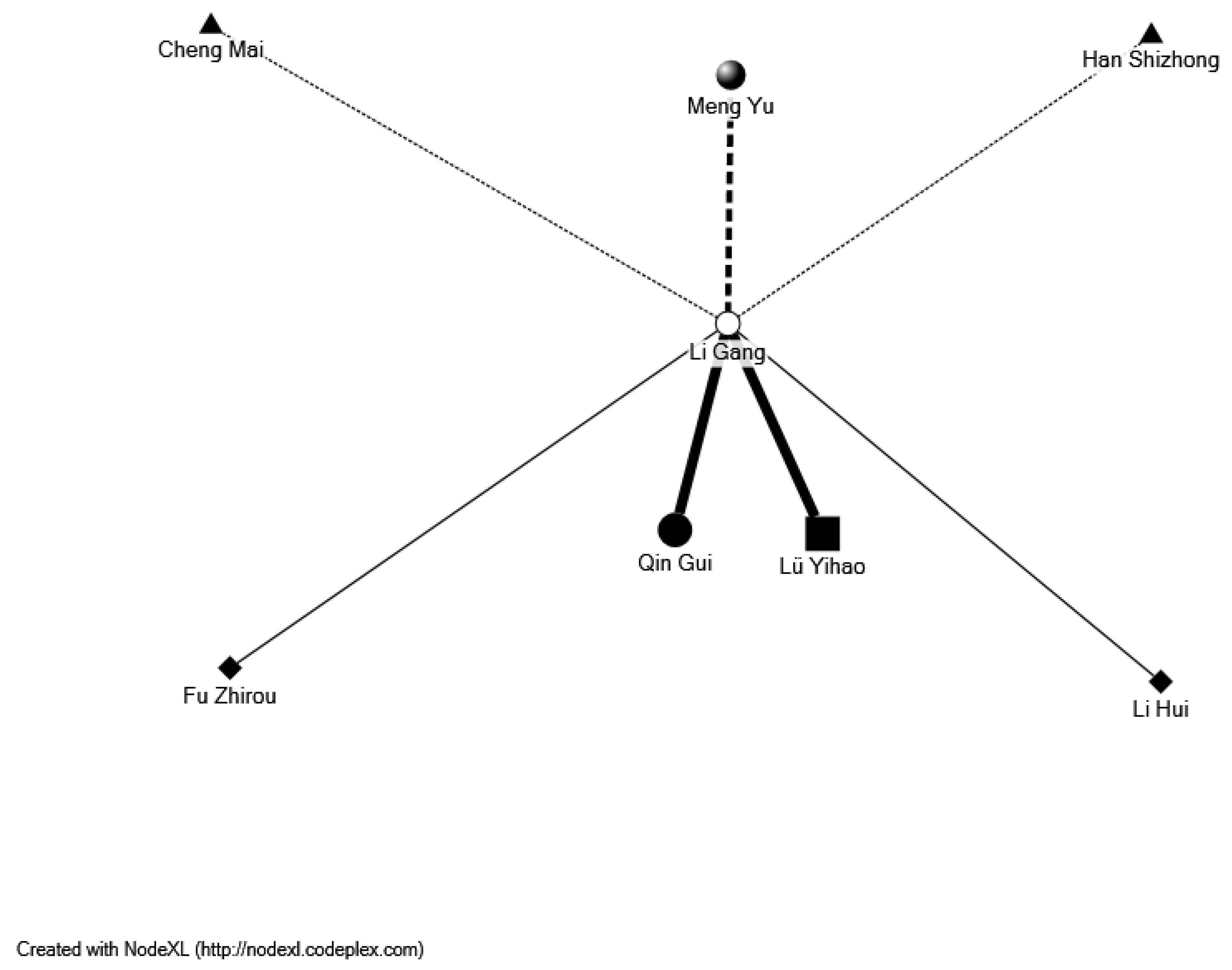 Religions 14 00389 g003