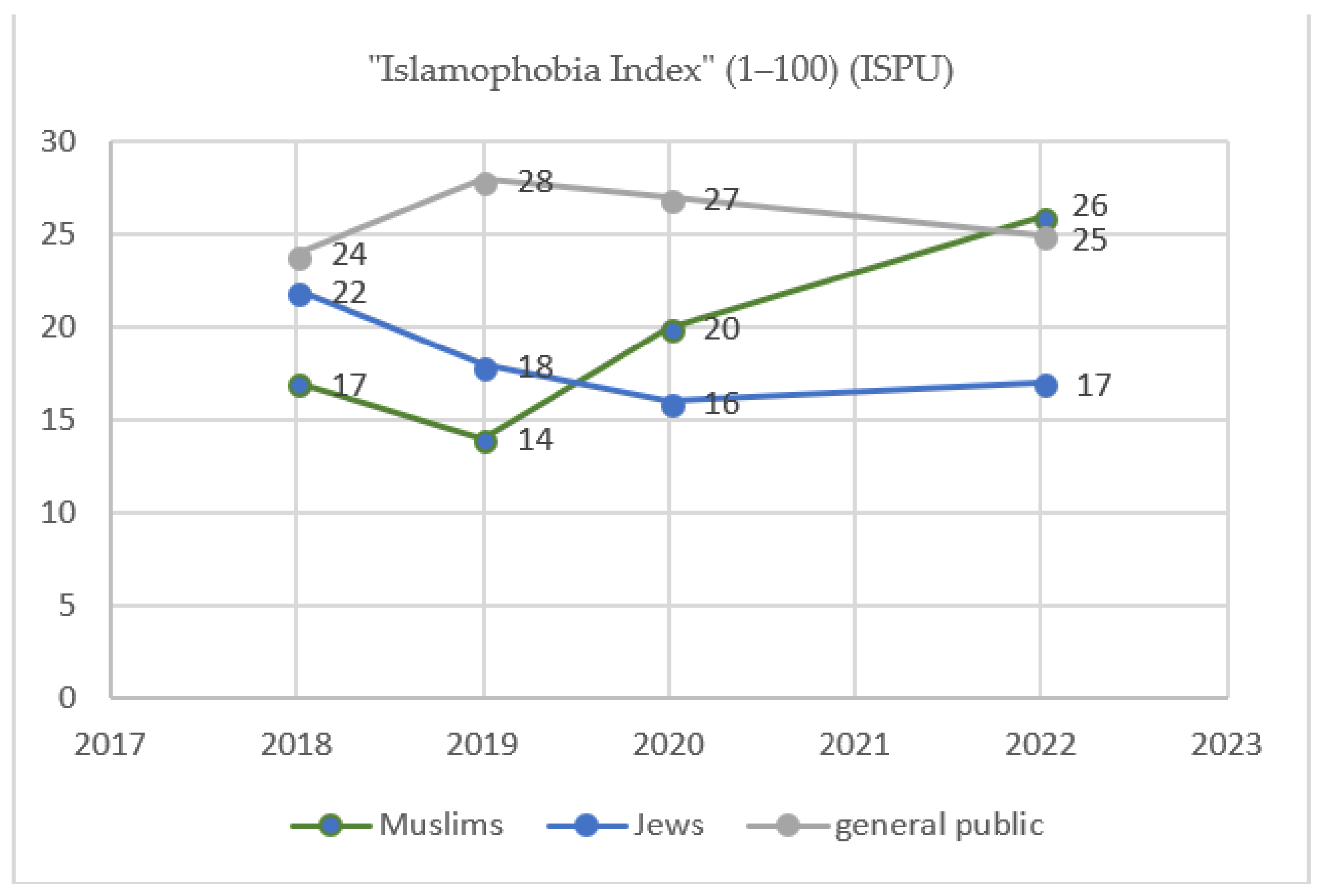 Religions 14 00412 g001