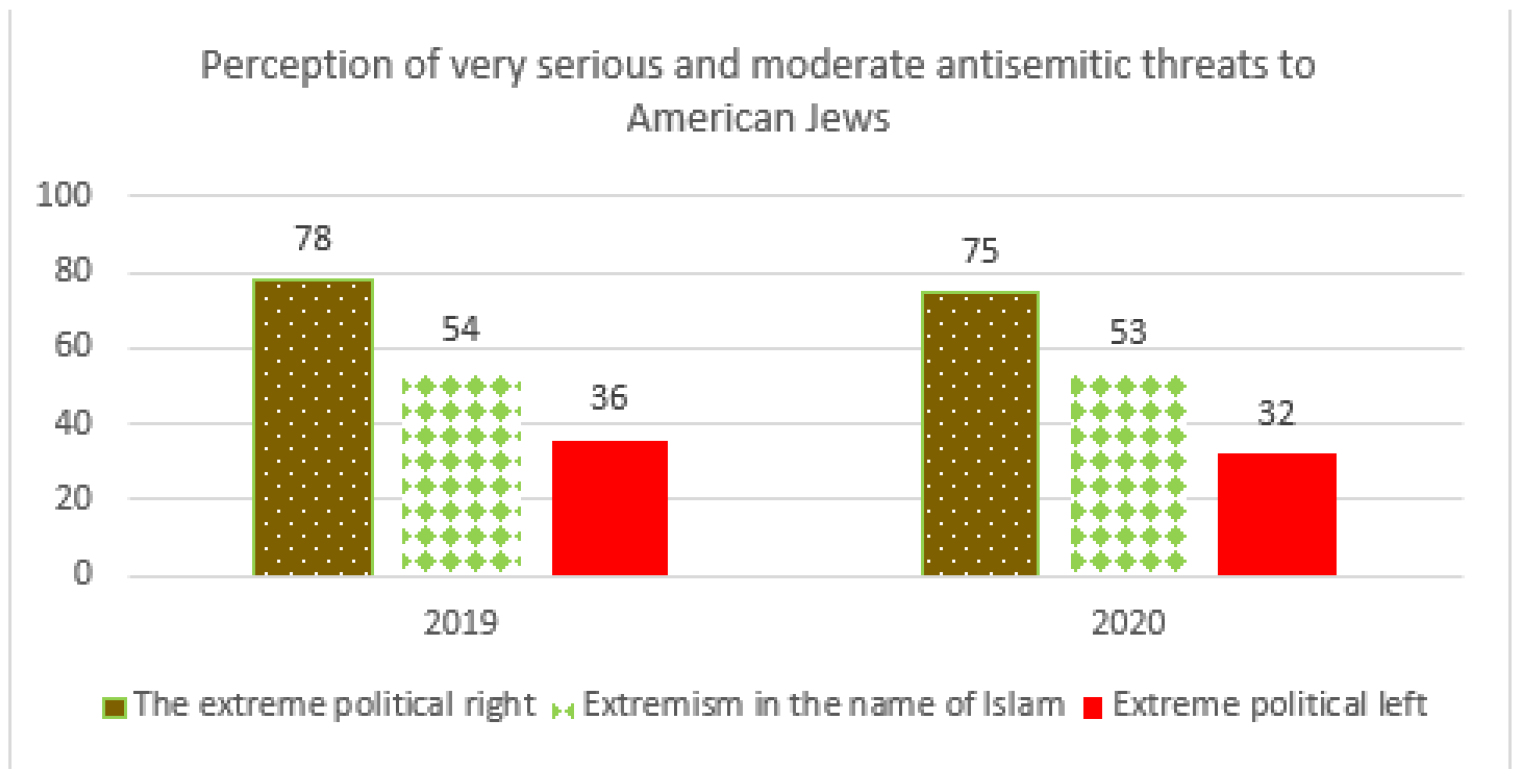 Religions 14 00412 g002